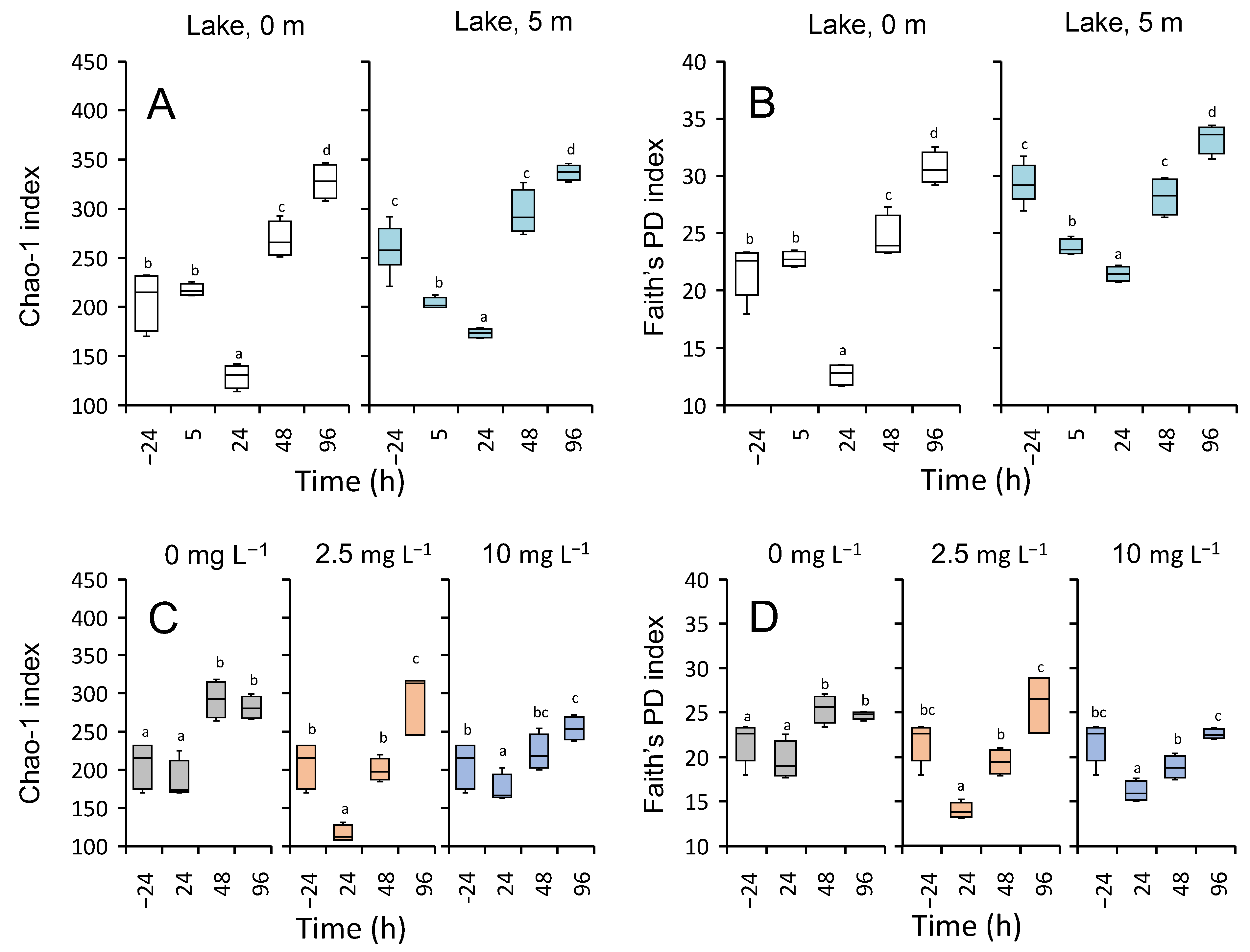 Microorganisms 09 01495 g007