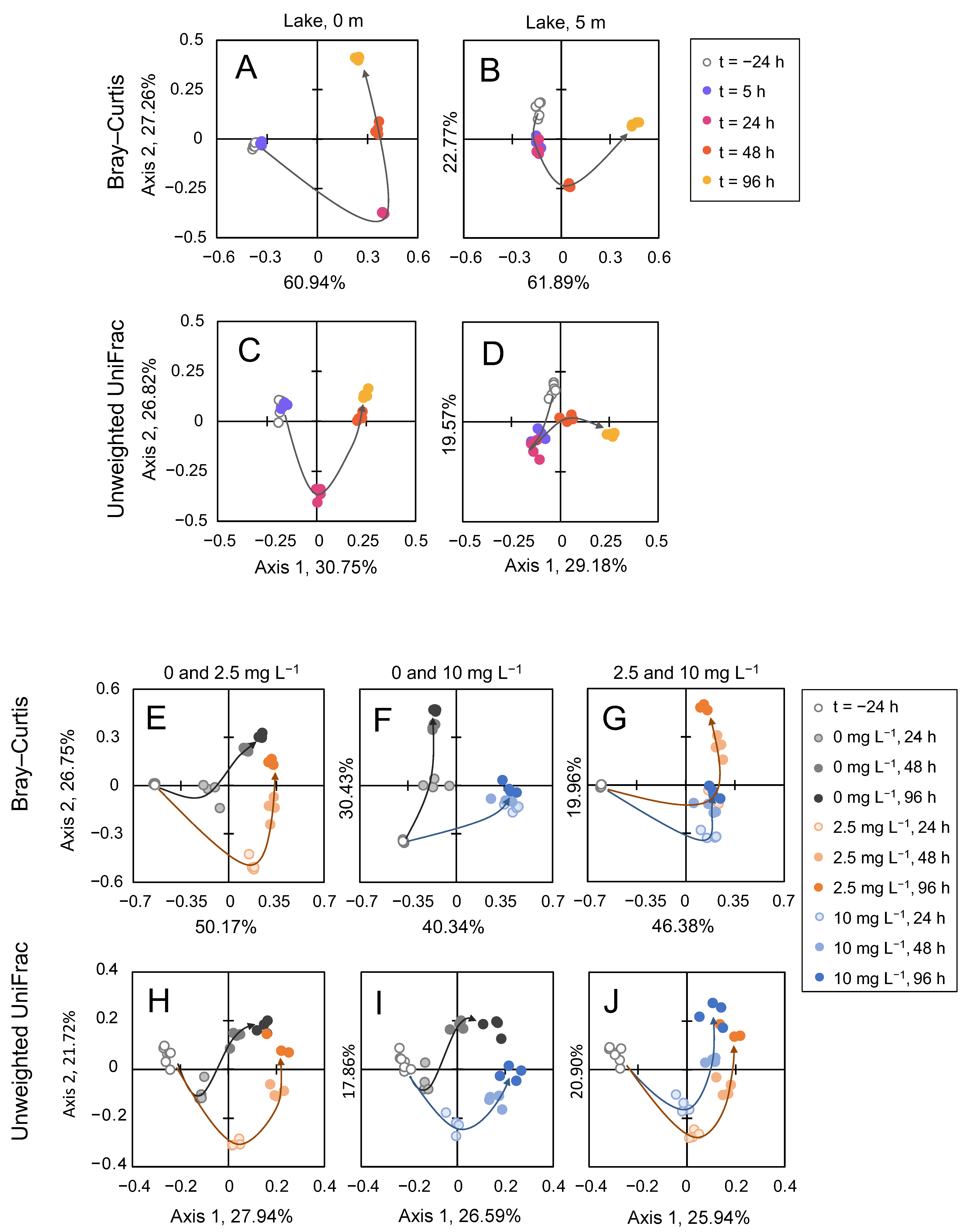 Microorganisms 09 01495 g008