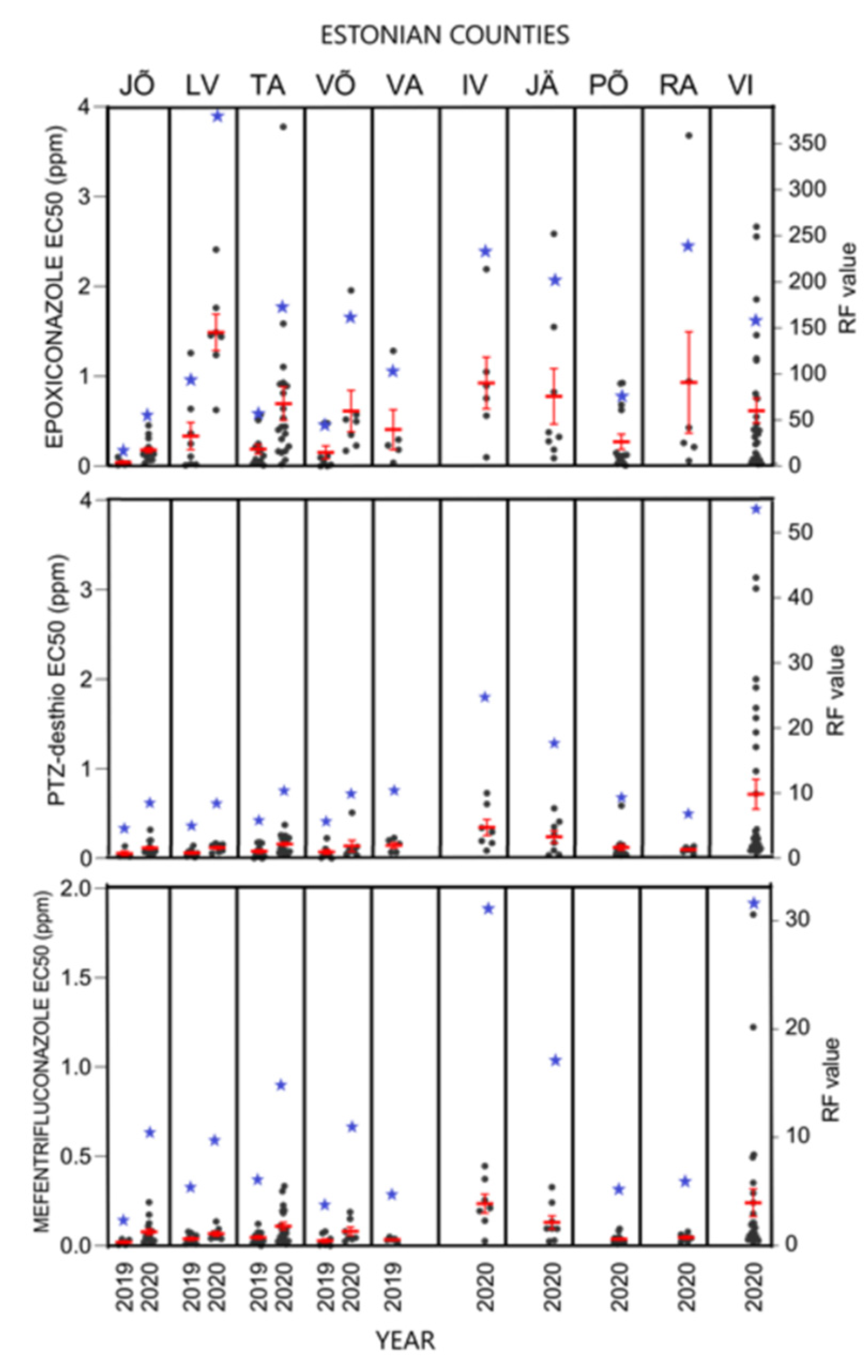Microorganisms 09 01514 g003