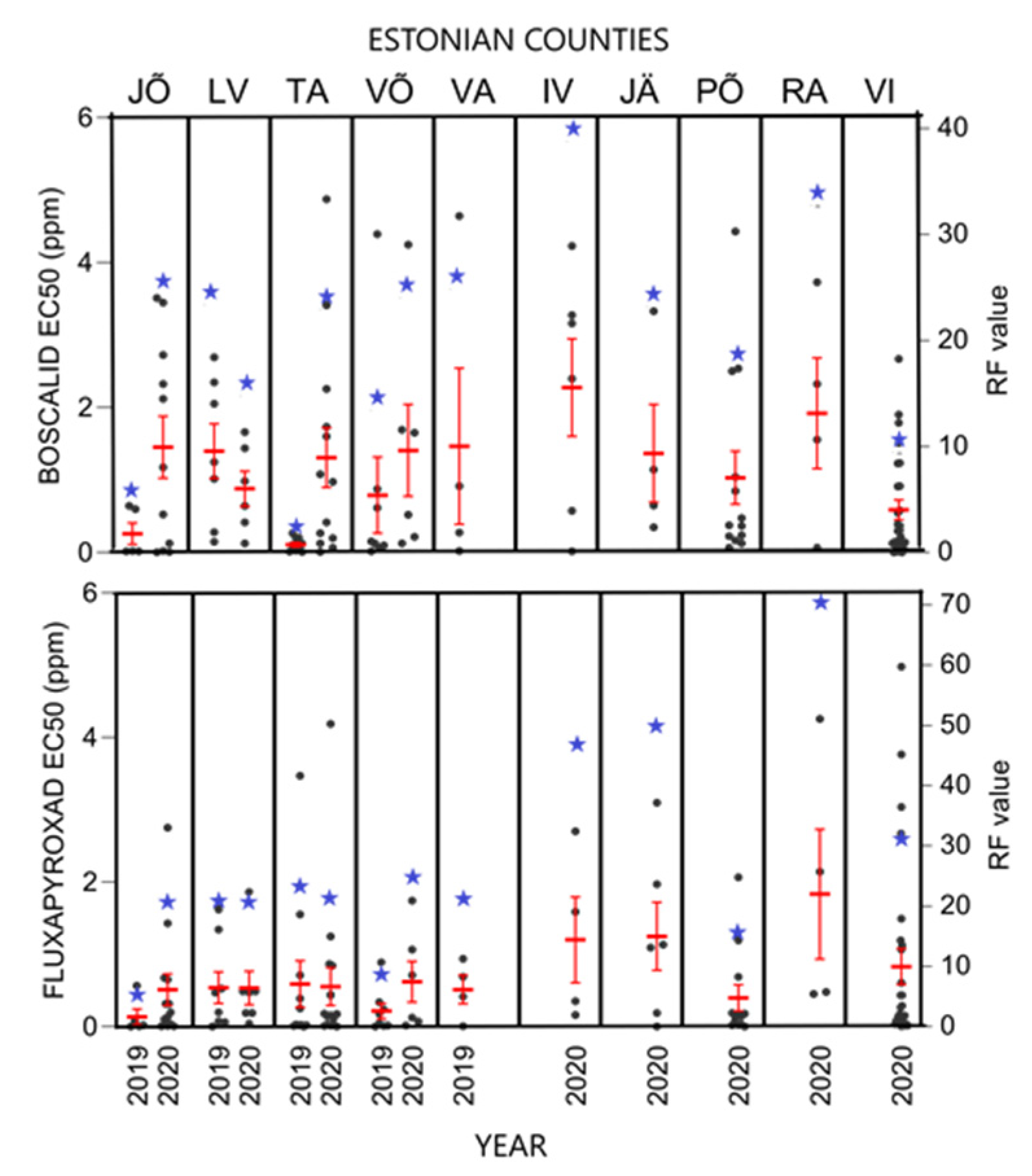 Microorganisms 09 01514 g005