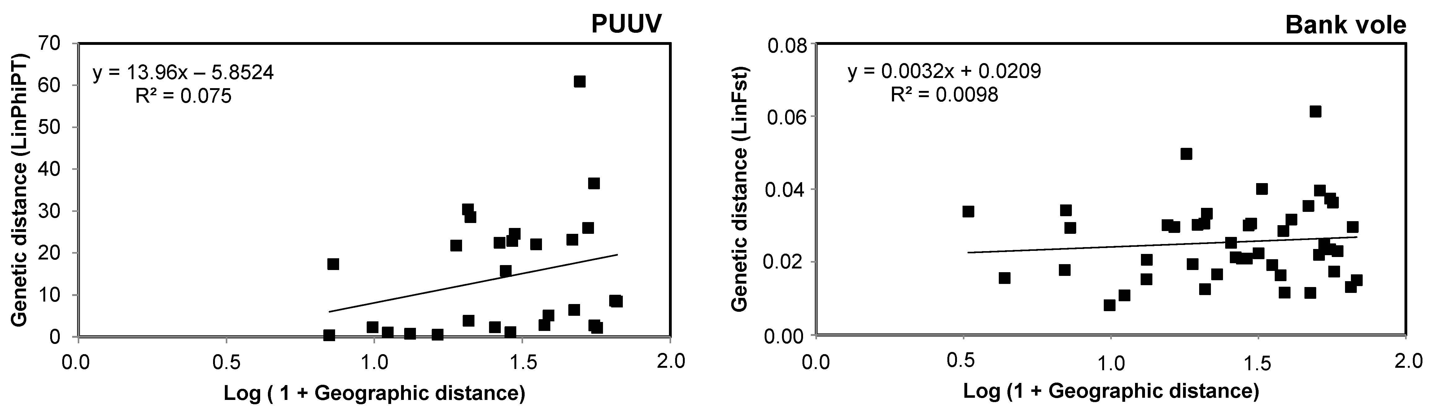 Microorganisms 09 01516 g003