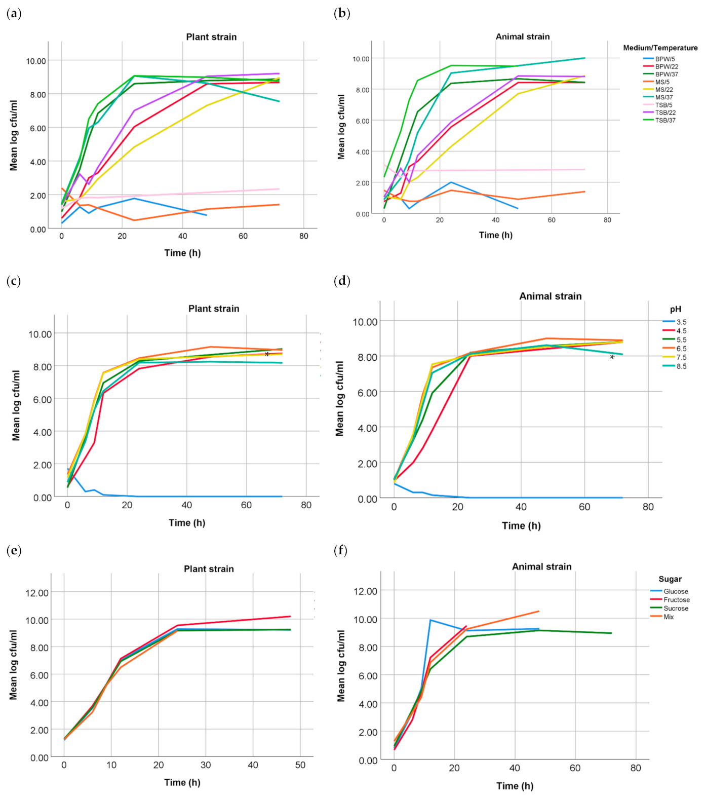 Microorganisms 09 01554 g001a Microorganisms 09 01554 g001a