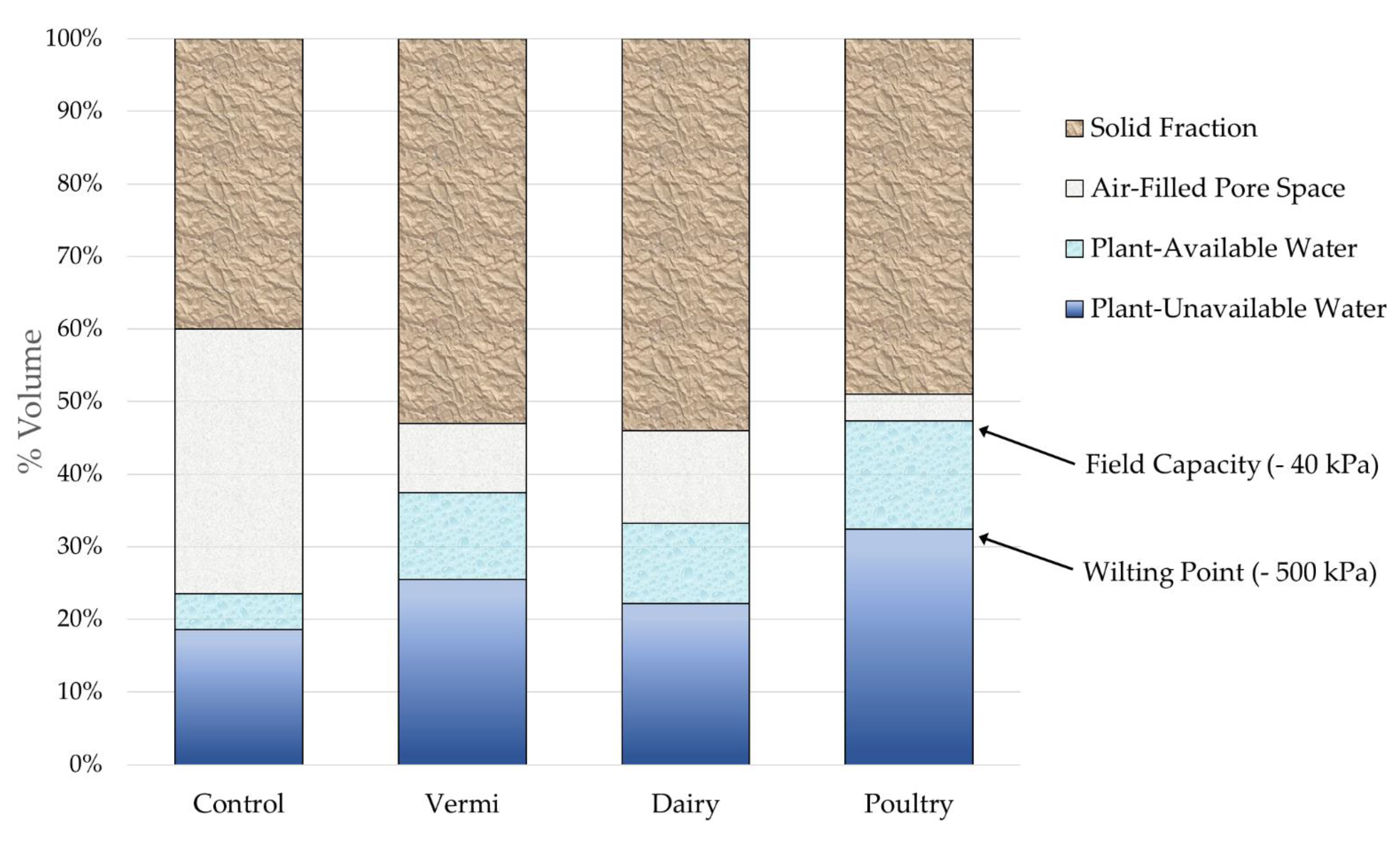 Microorganisms 09 01561 g003