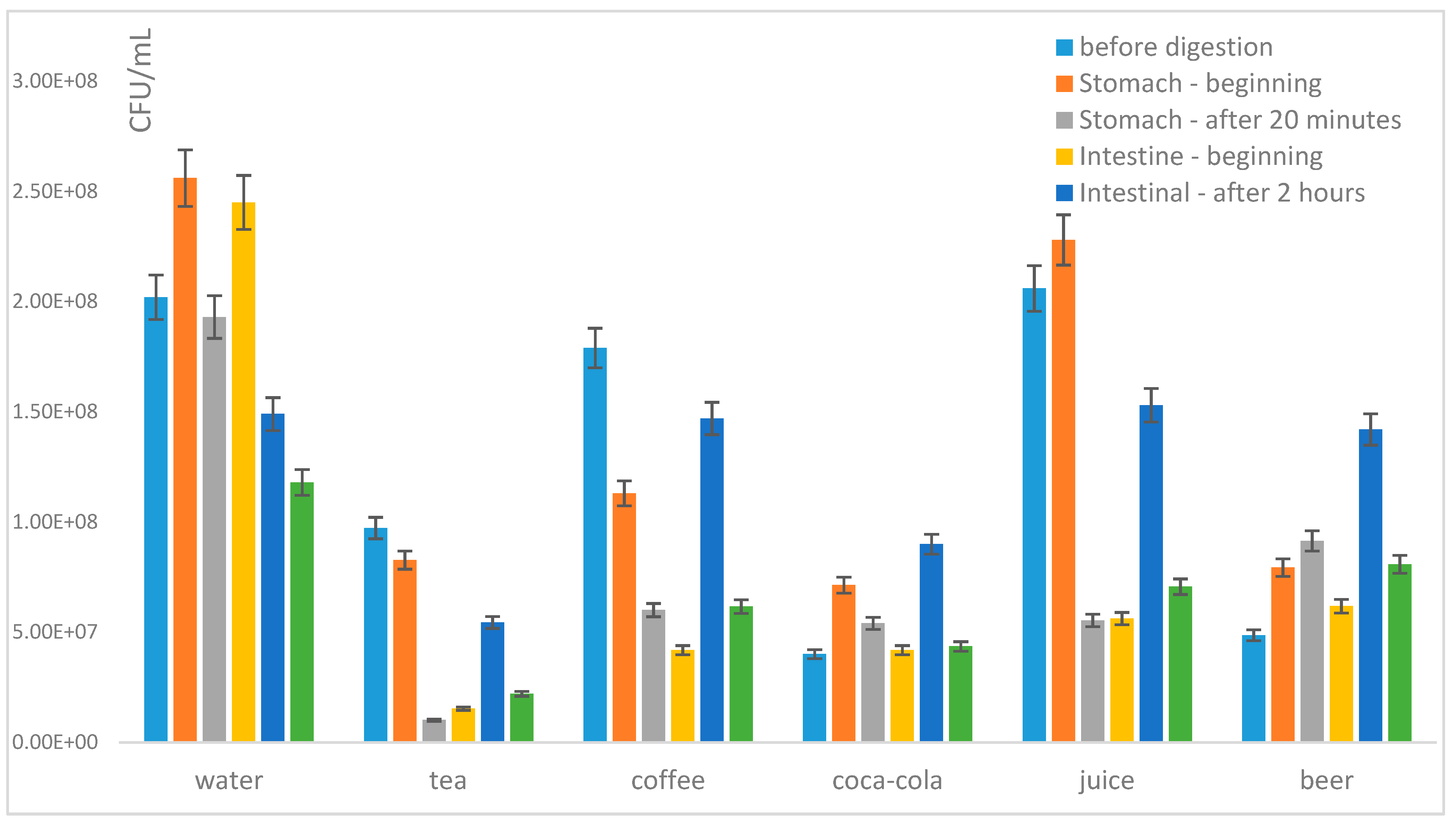 Microorganisms 09 01625 g004