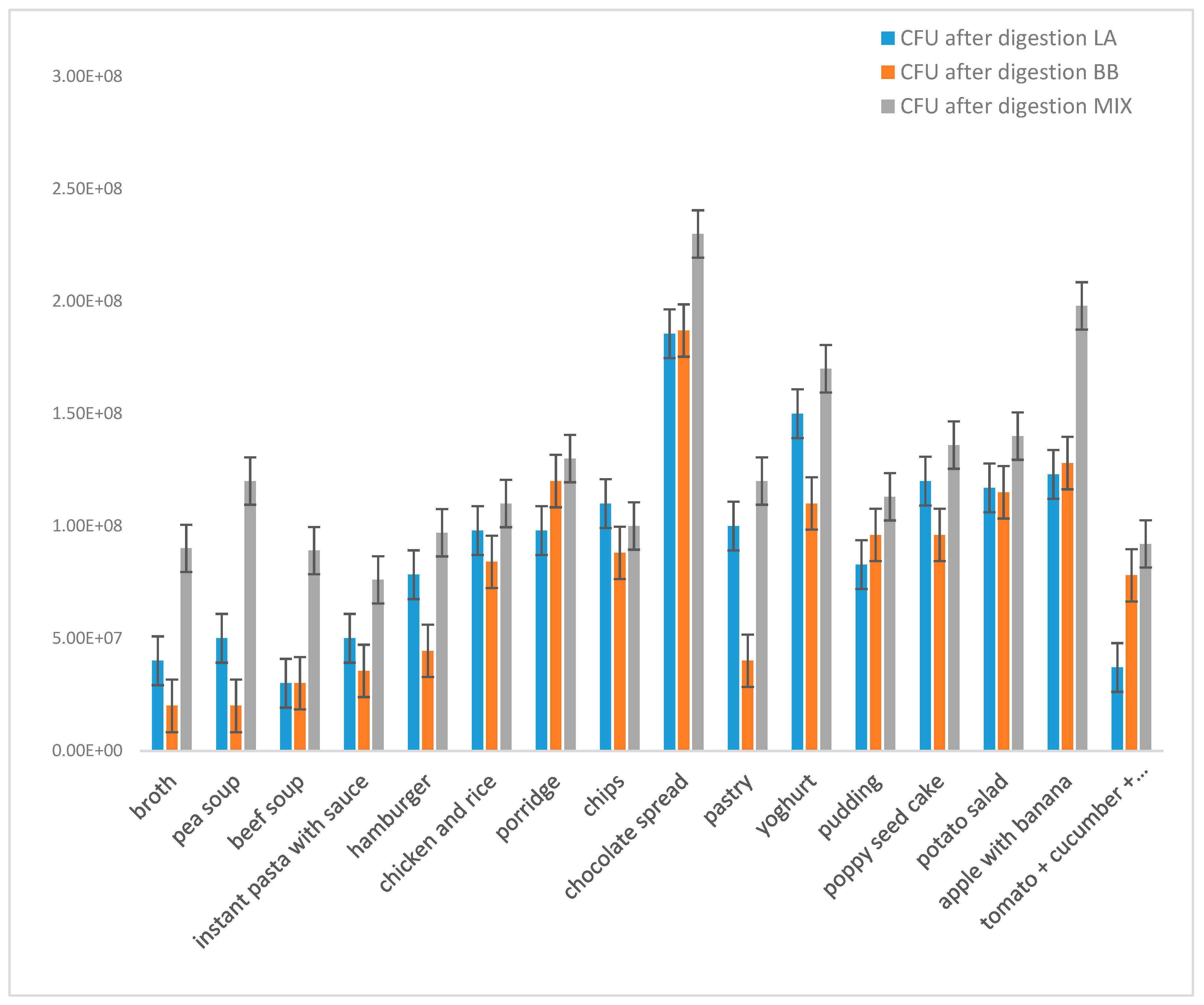 Microorganisms 09 01625 g006