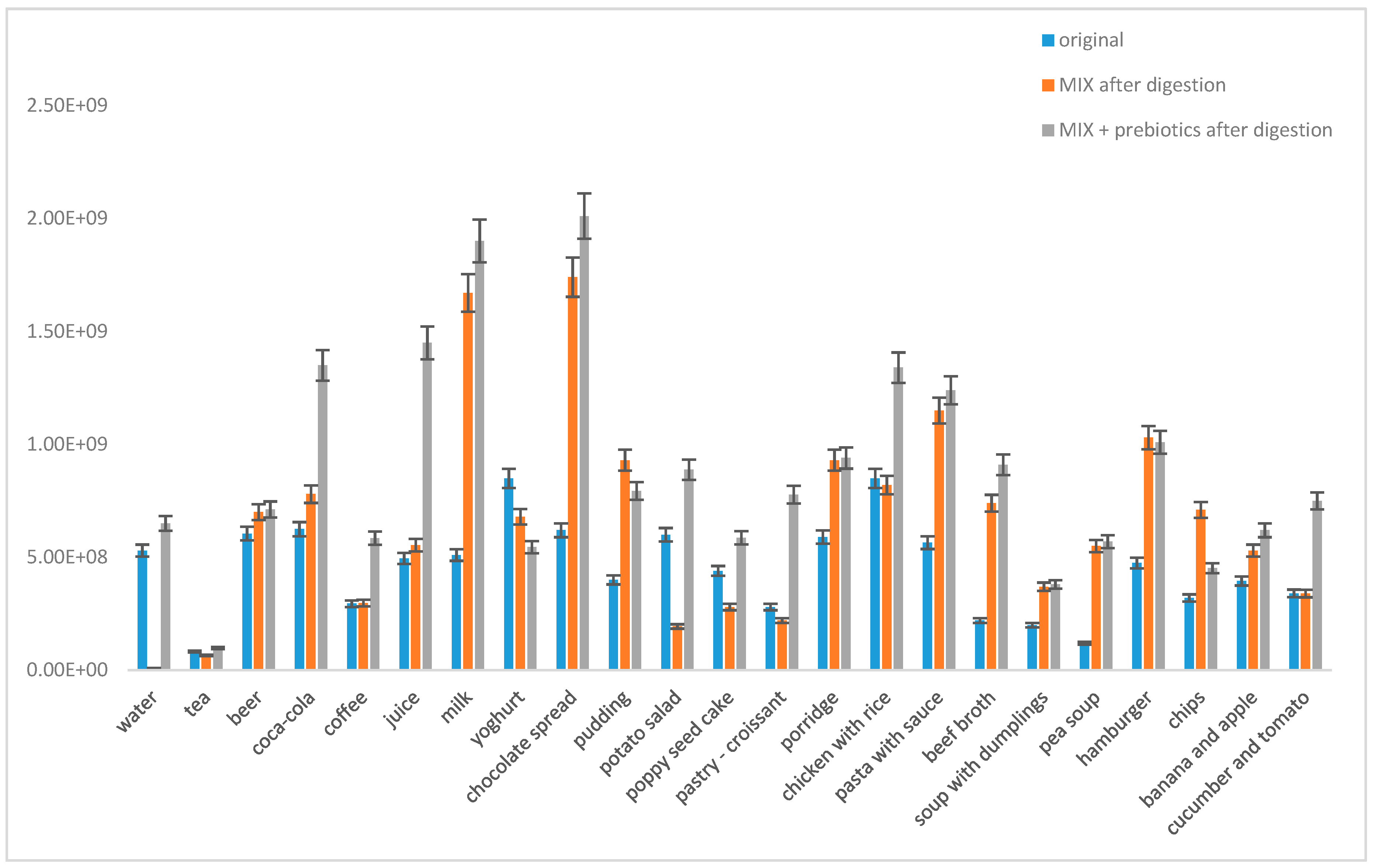 Microorganisms 09 01625 g007