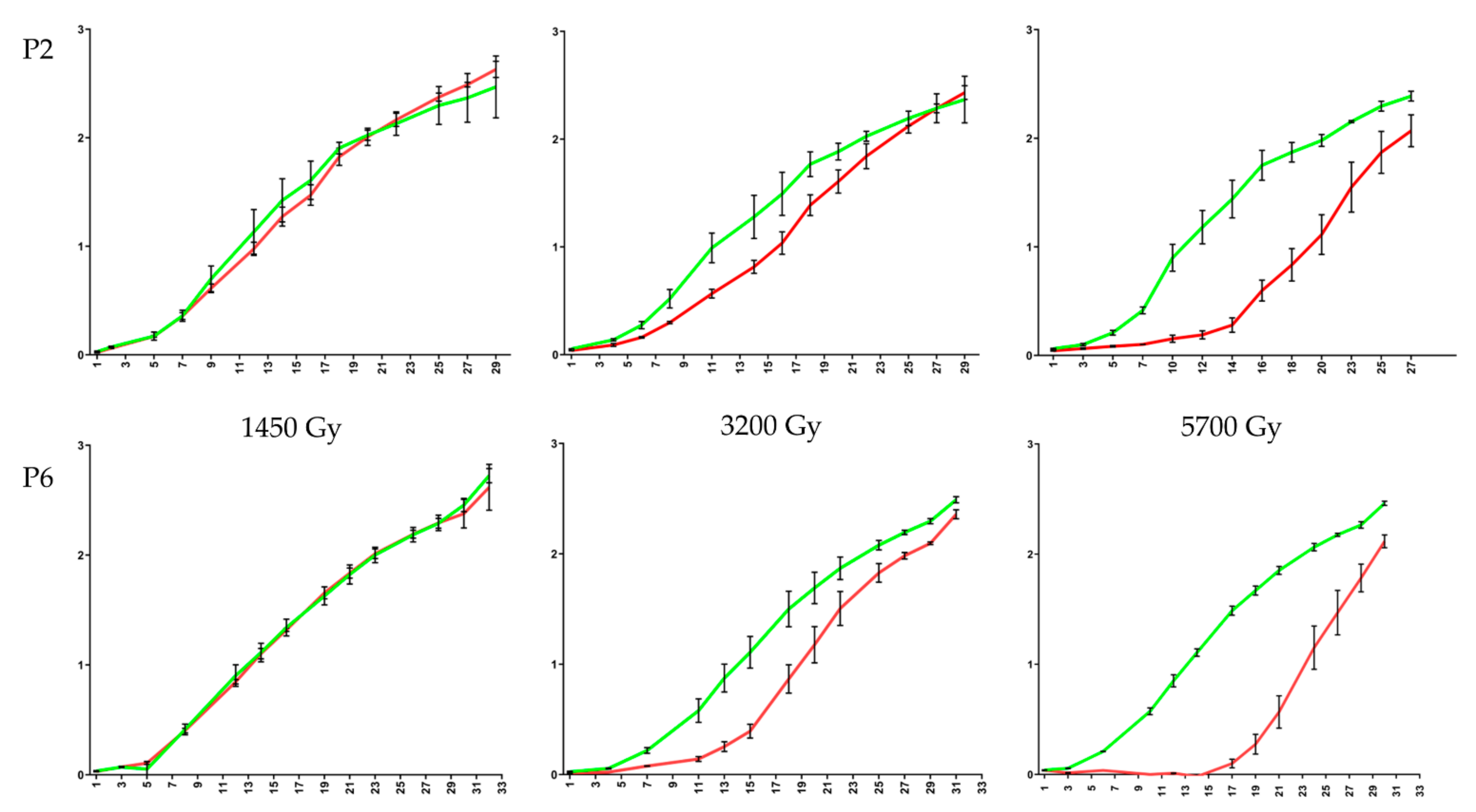 Microorganisms 09 01626 g002