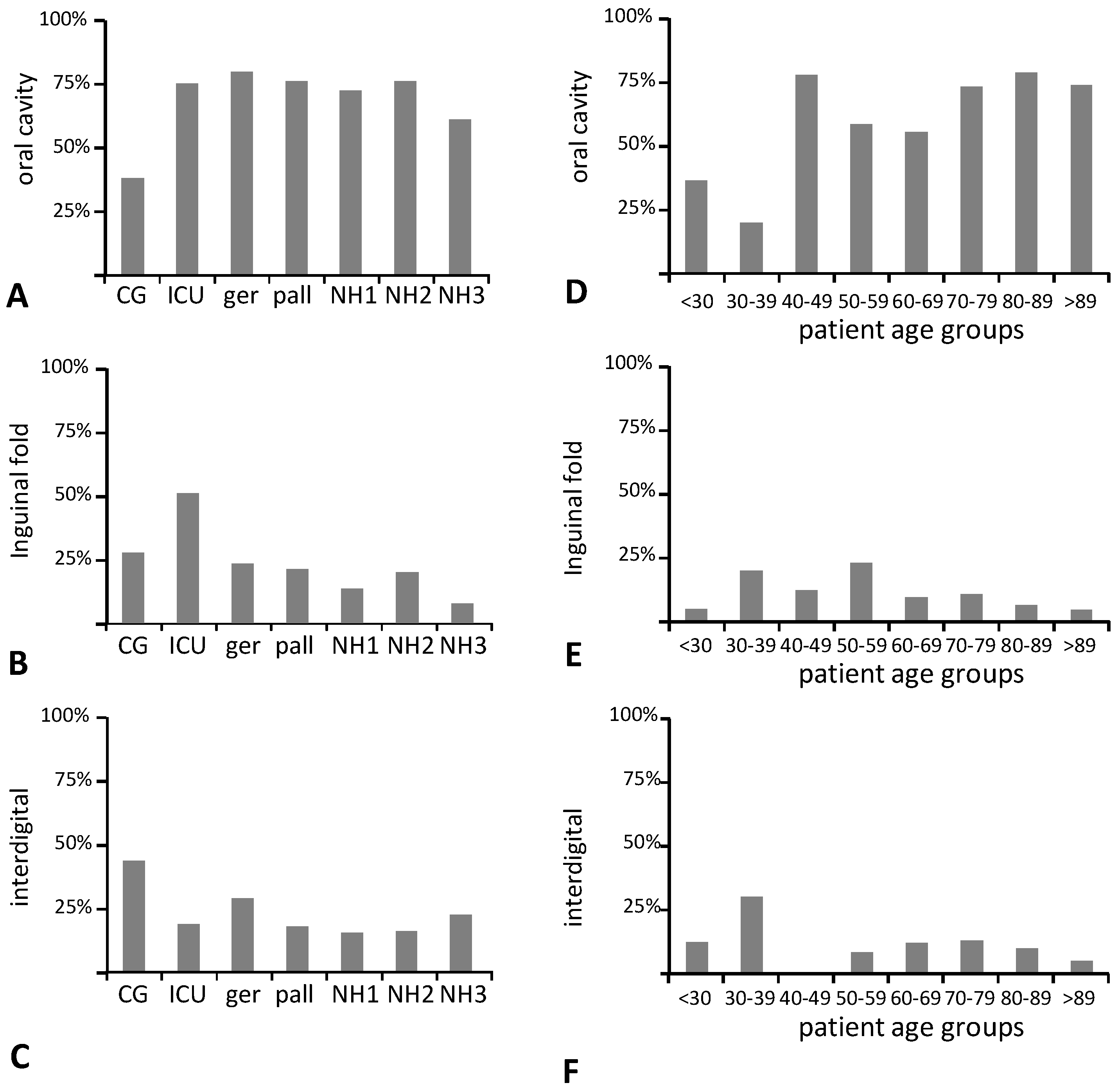 Microorganisms 09 01627 g001 Microorganisms 09 01627 g001