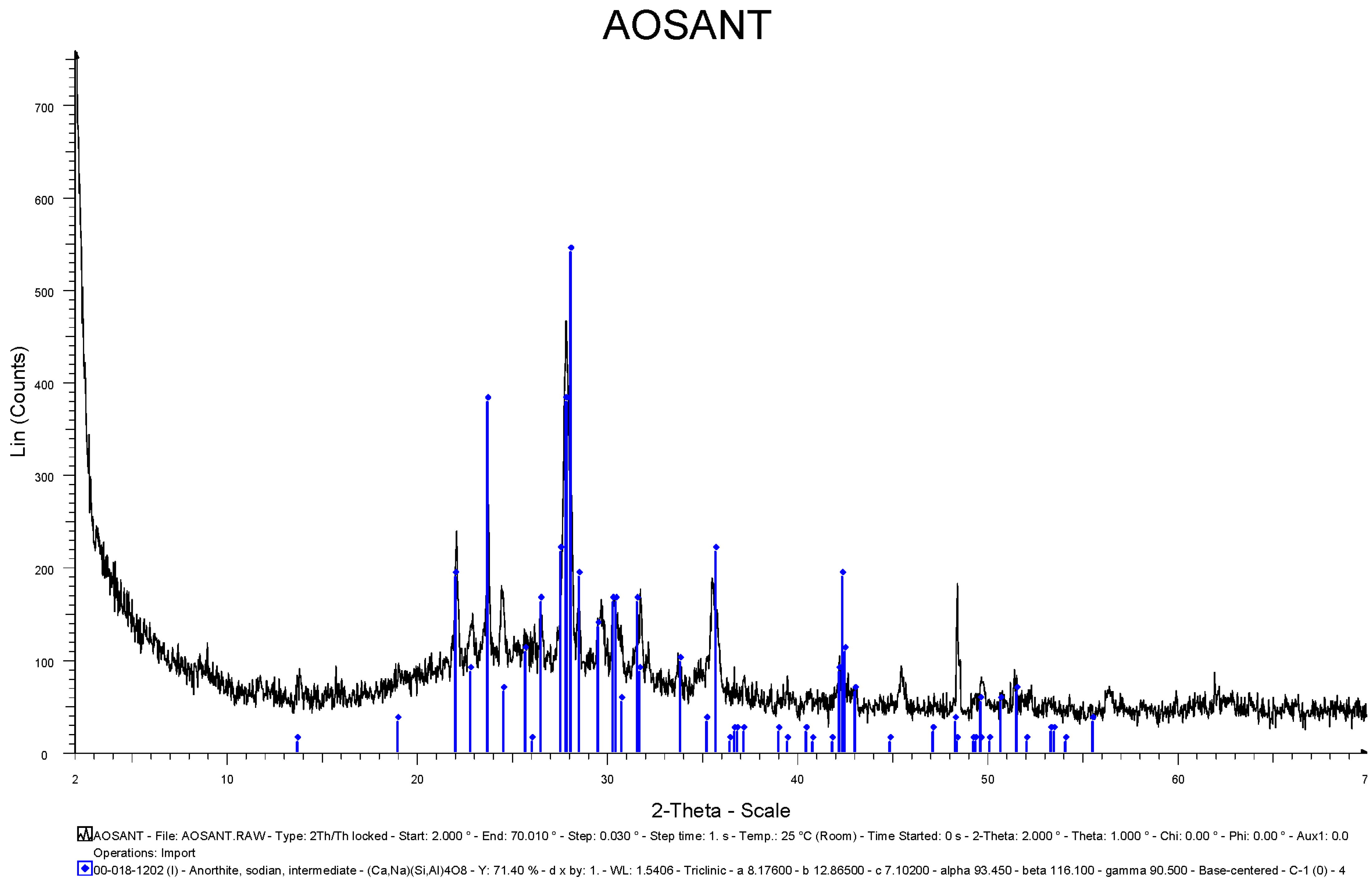 Microorganisms 09 01631 g0a1