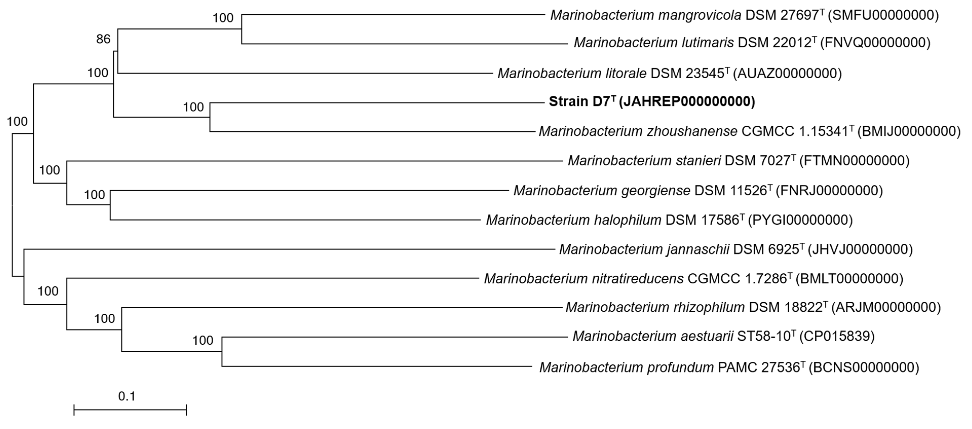 Microorganisms 09 01654 g003 Microorganisms 09 01654 g003
