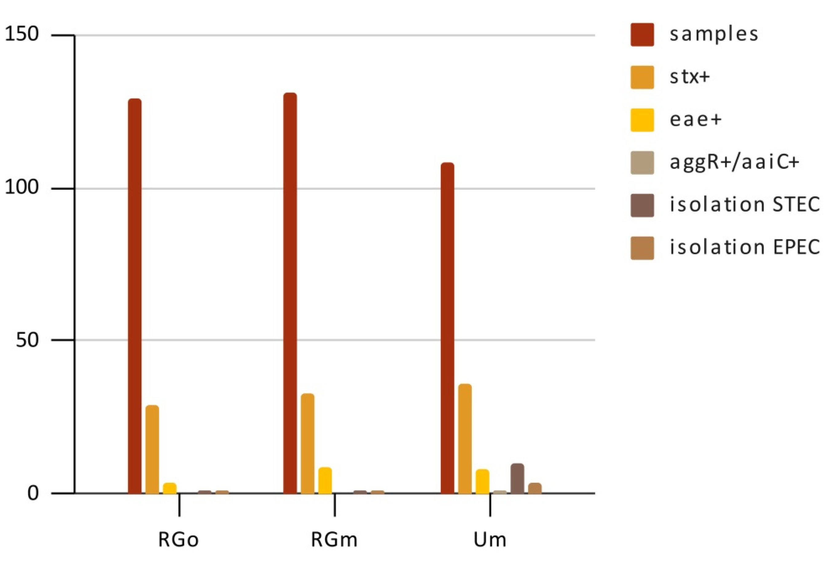 Microorganisms 09 01710 g002