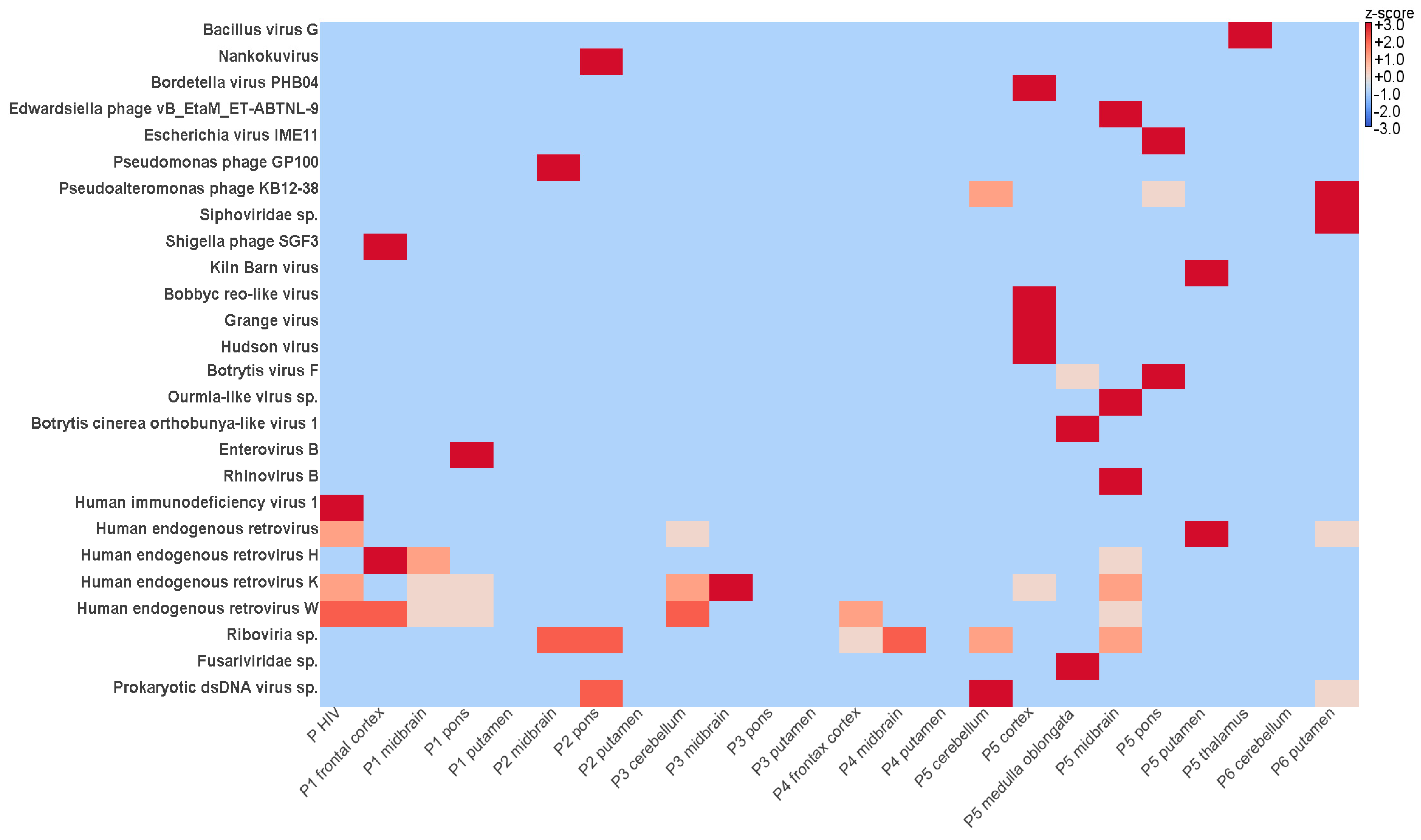 Microorganisms 09 01716 g004