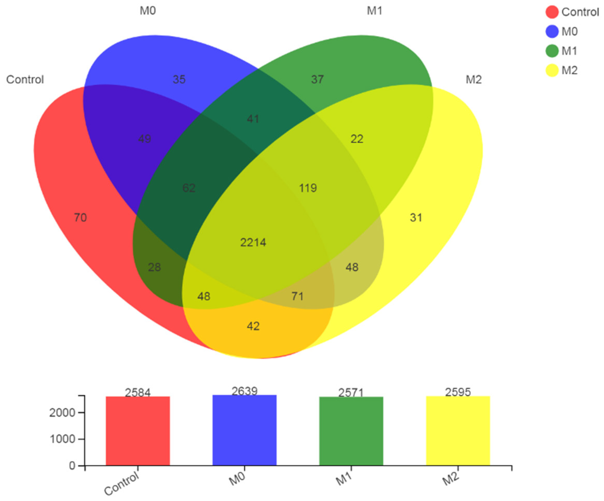Microorganisms 09 01717 g004