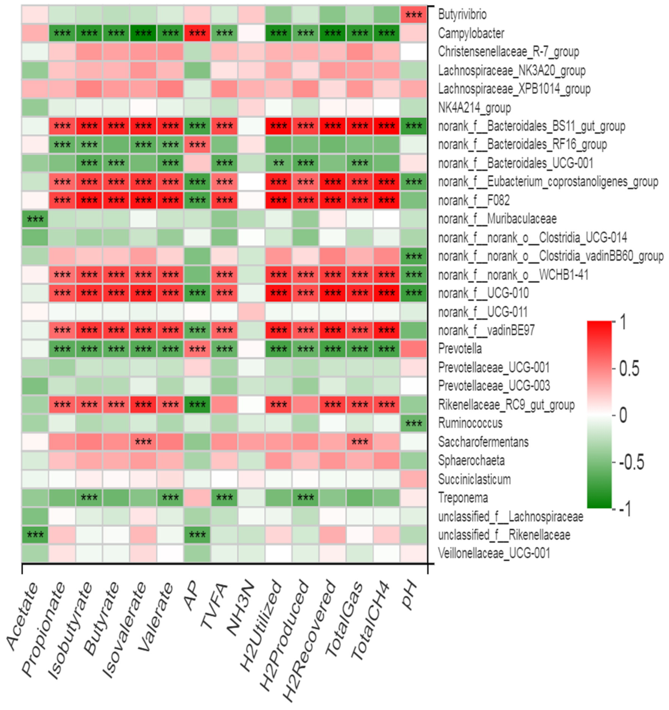 Microorganisms 09 01717 g009