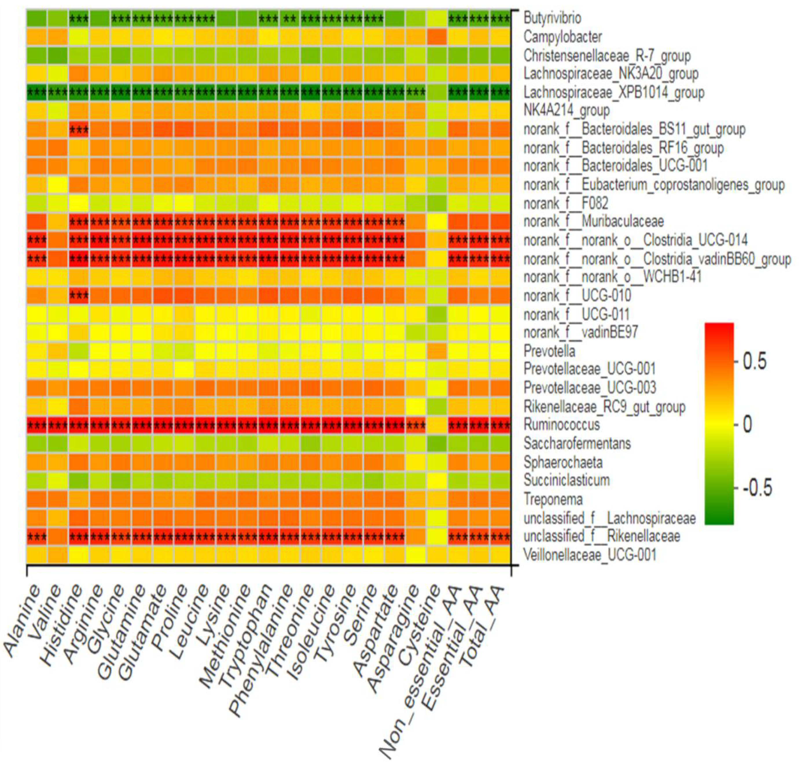 Microorganisms 09 01717 g010