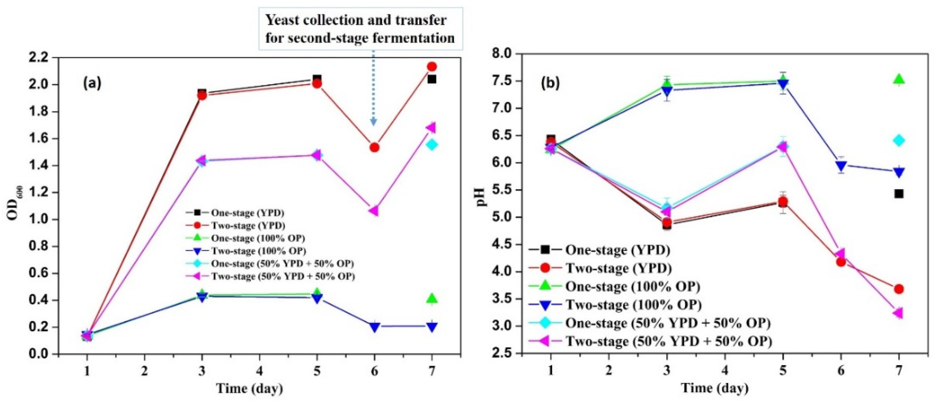 Microorganisms 09 01724 g001