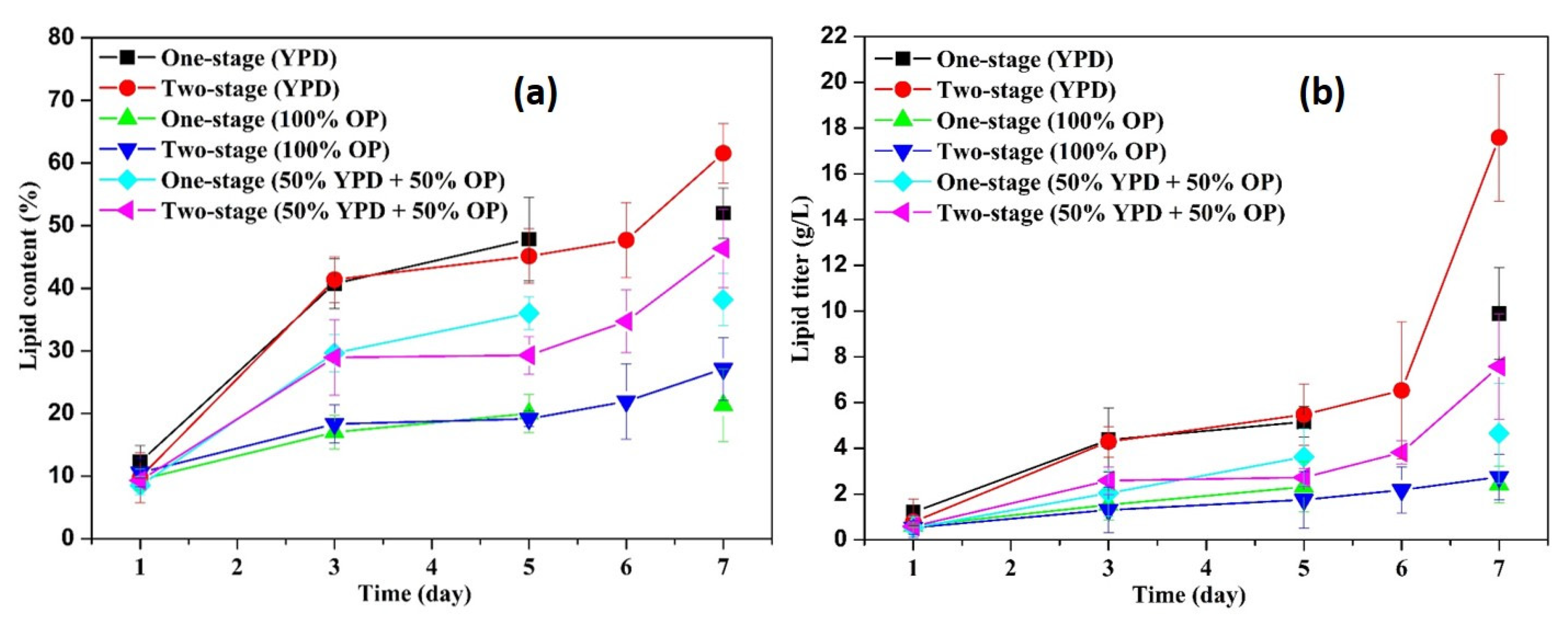 Microorganisms 09 01724 g006