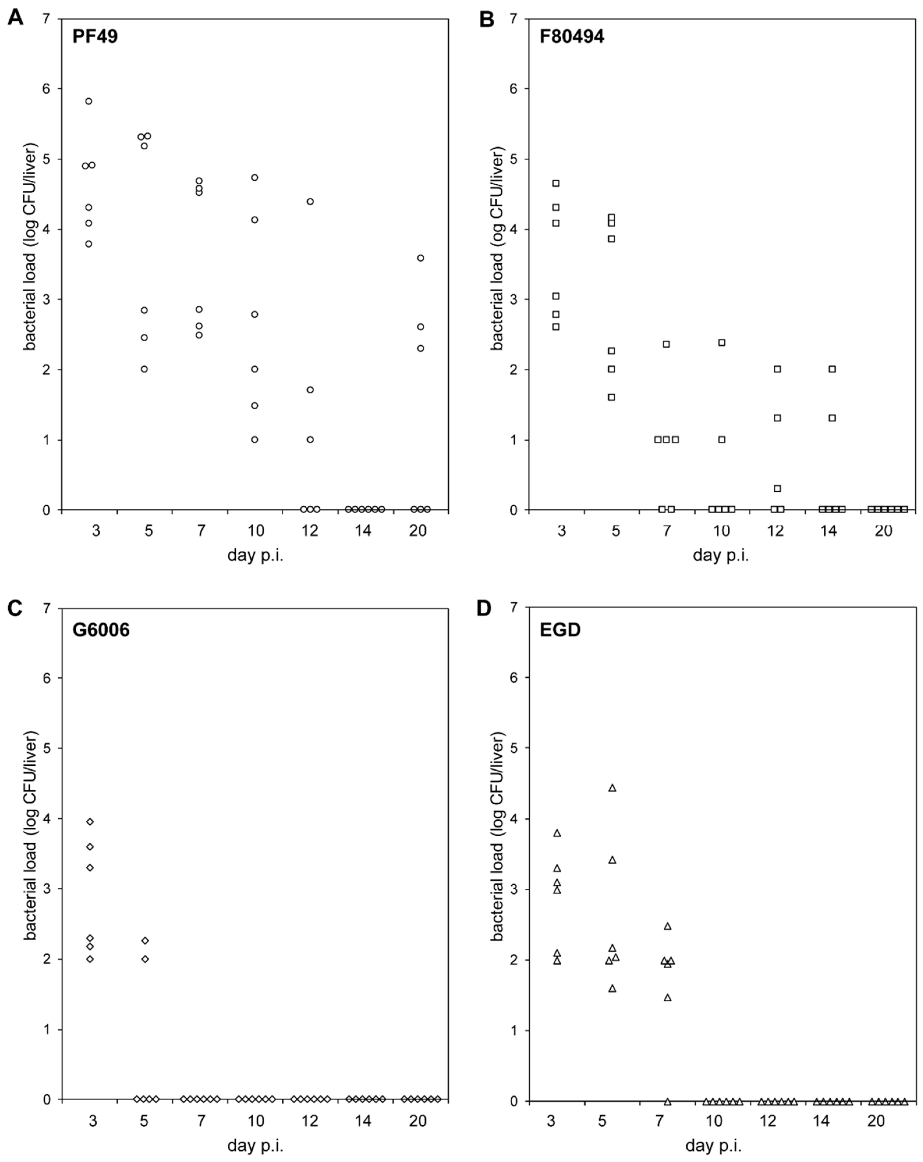 Microorganisms 09 01745 g001