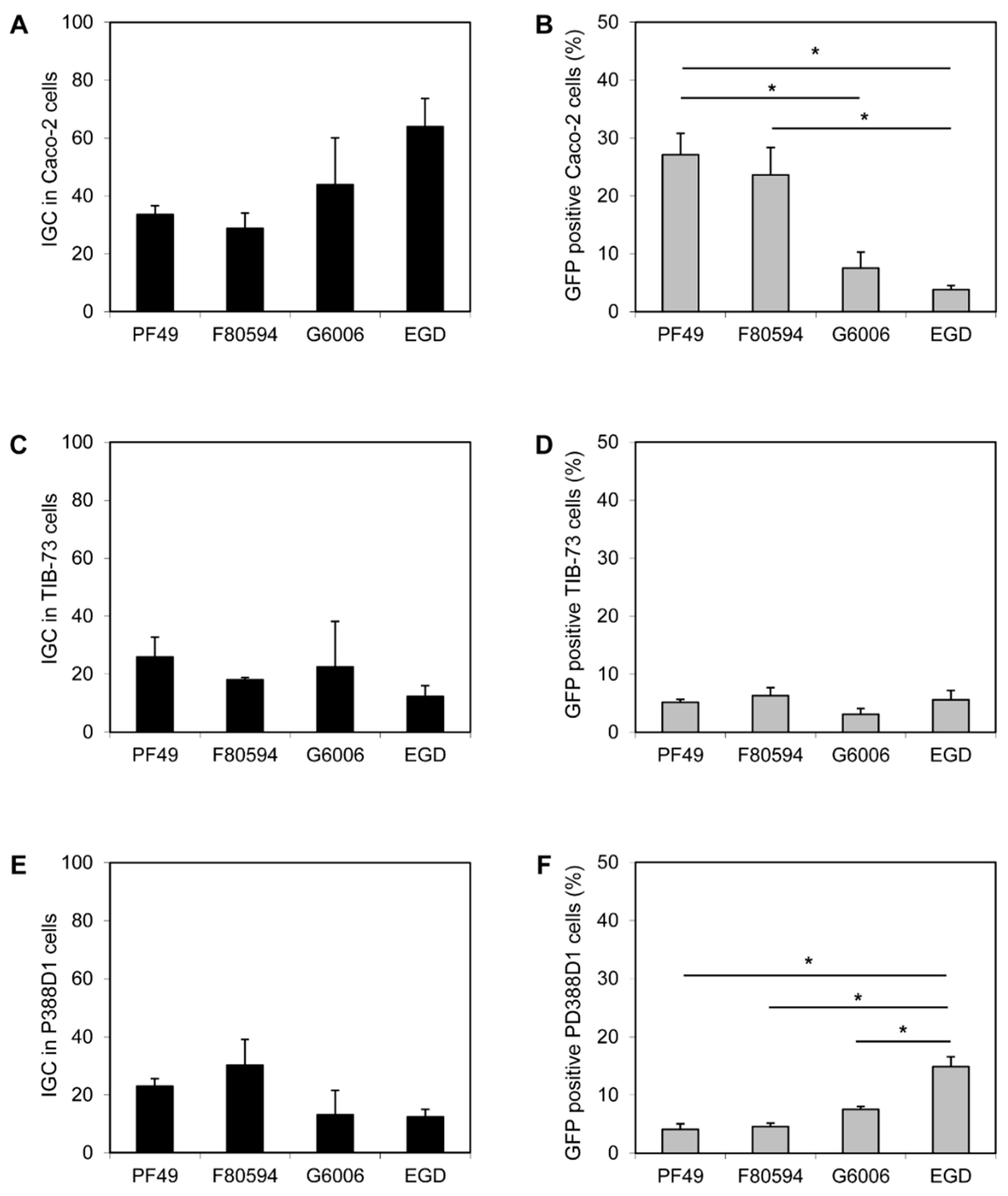 Microorganisms 09 01745 g002