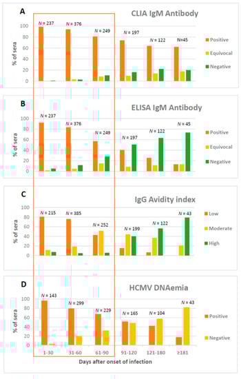 Microorganisms 09 01749 g001