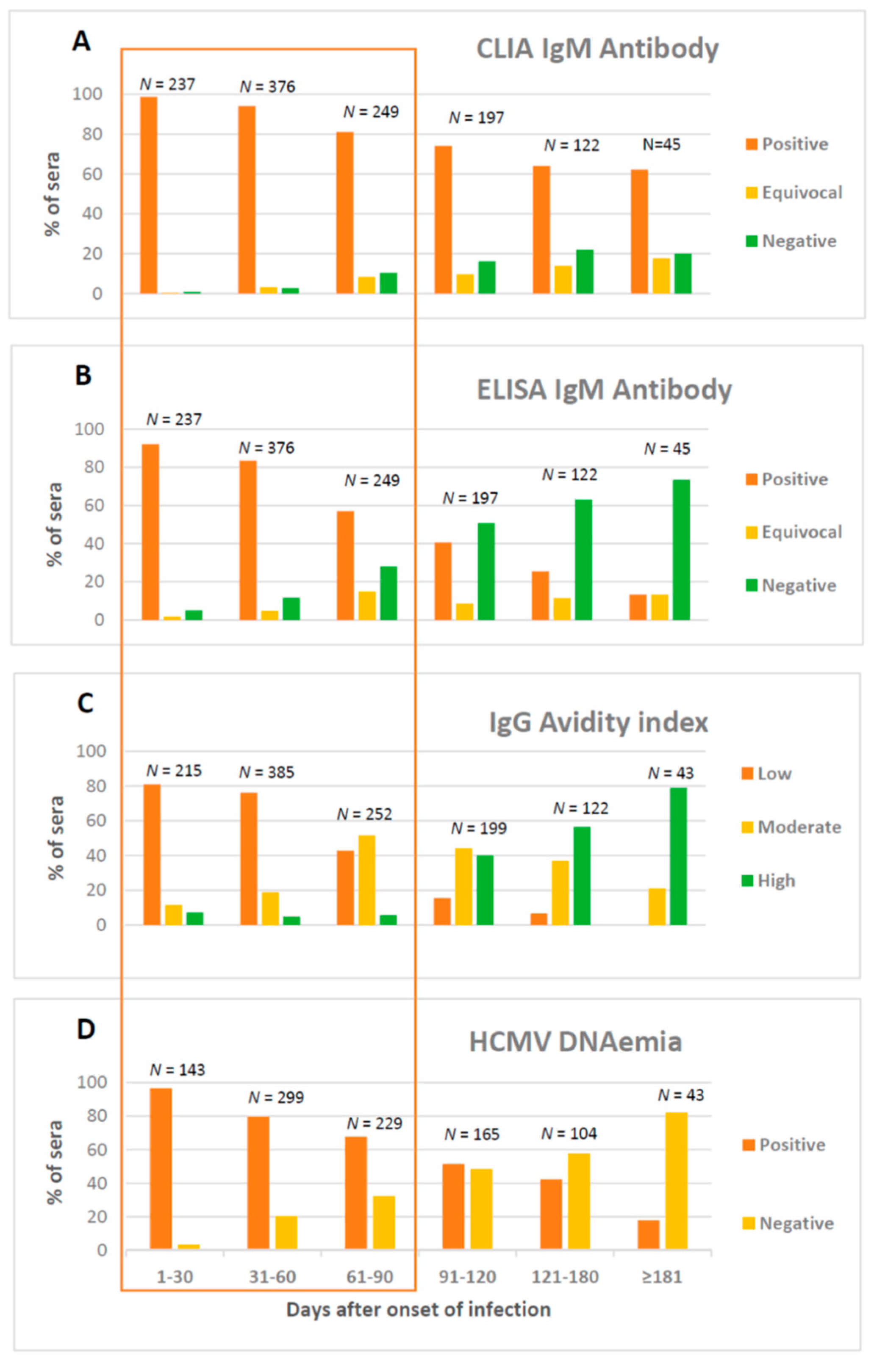 Microorganisms 09 01749 g001