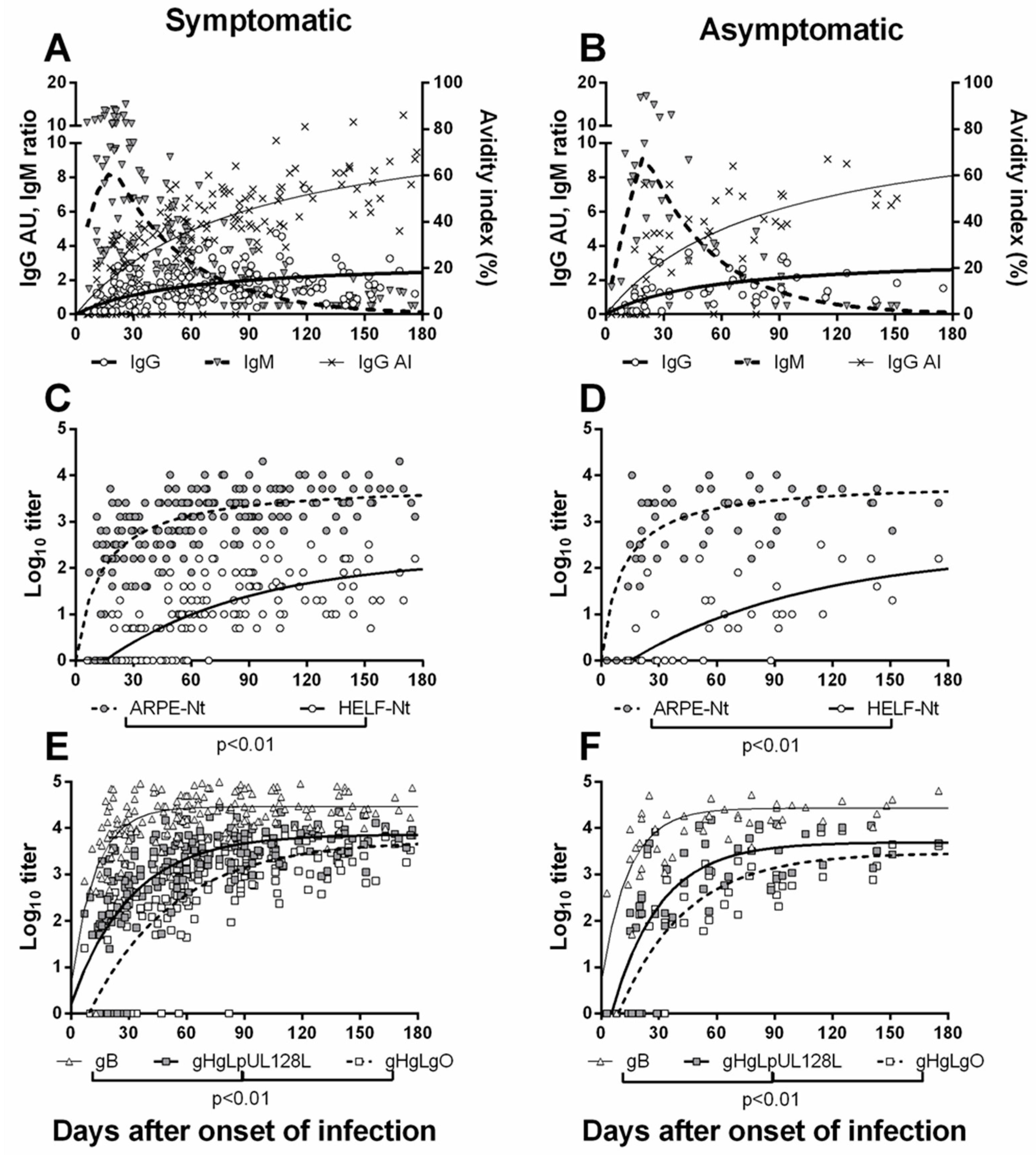 Microorganisms 09 01749 g003