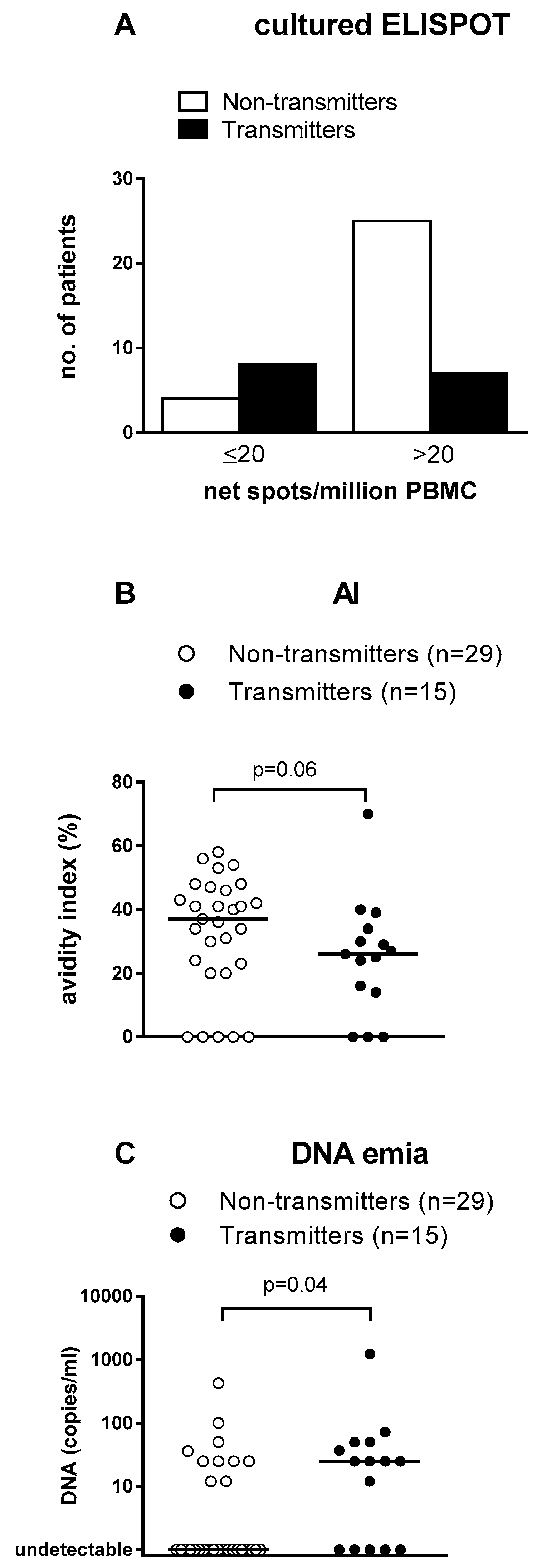 Microorganisms 09 01749 g004