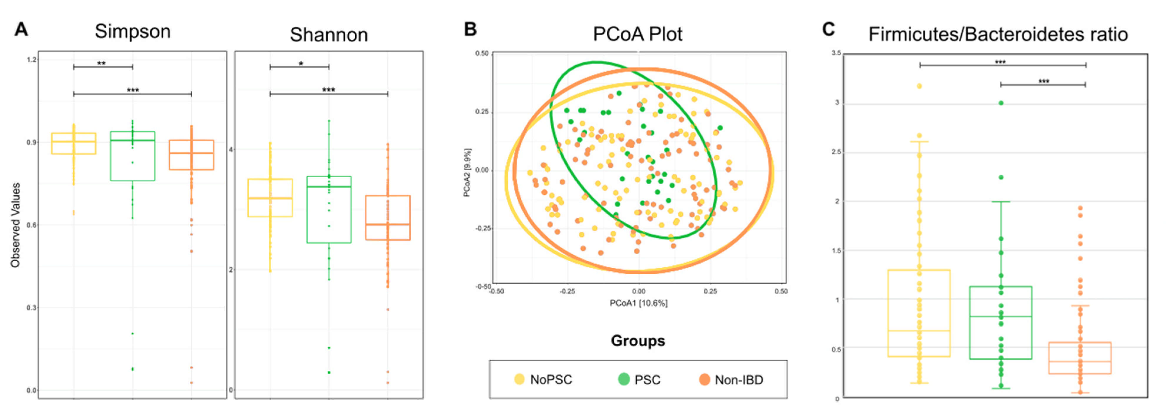 Microorganisms 09 01752 g001