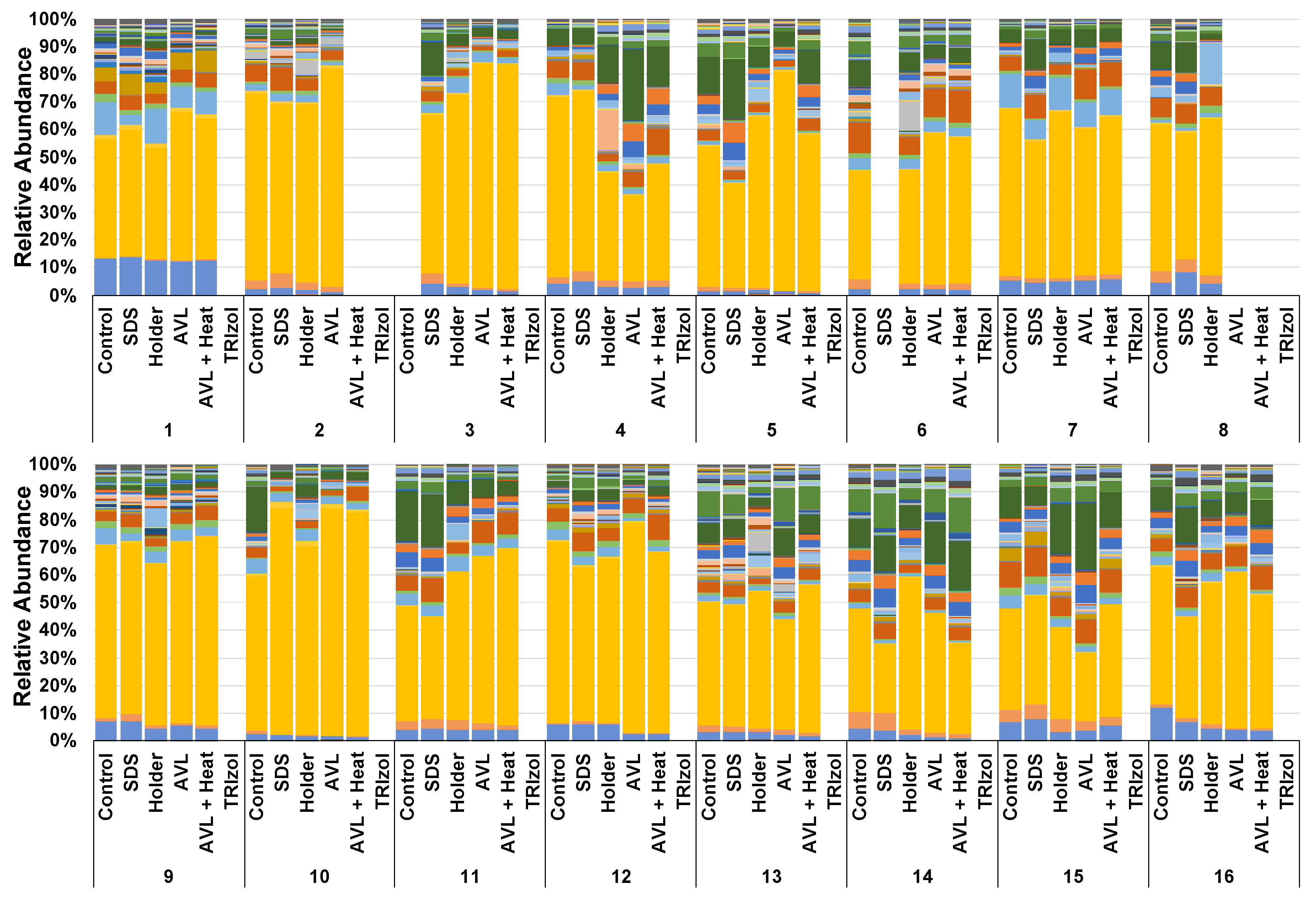 Microorganisms 09 01755 g002