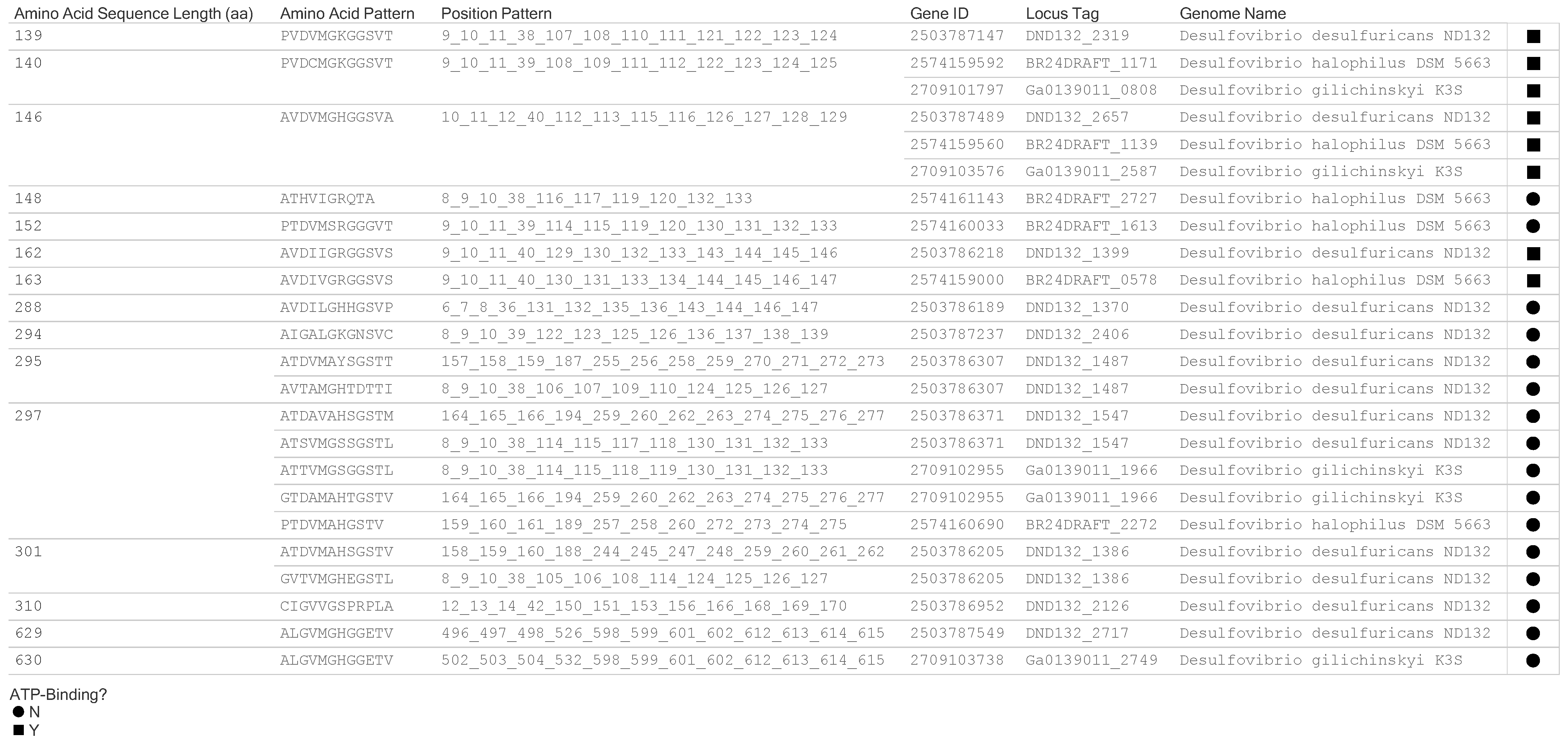 Microorganisms 09 01780 g004 Microorganisms 09 01780 g004