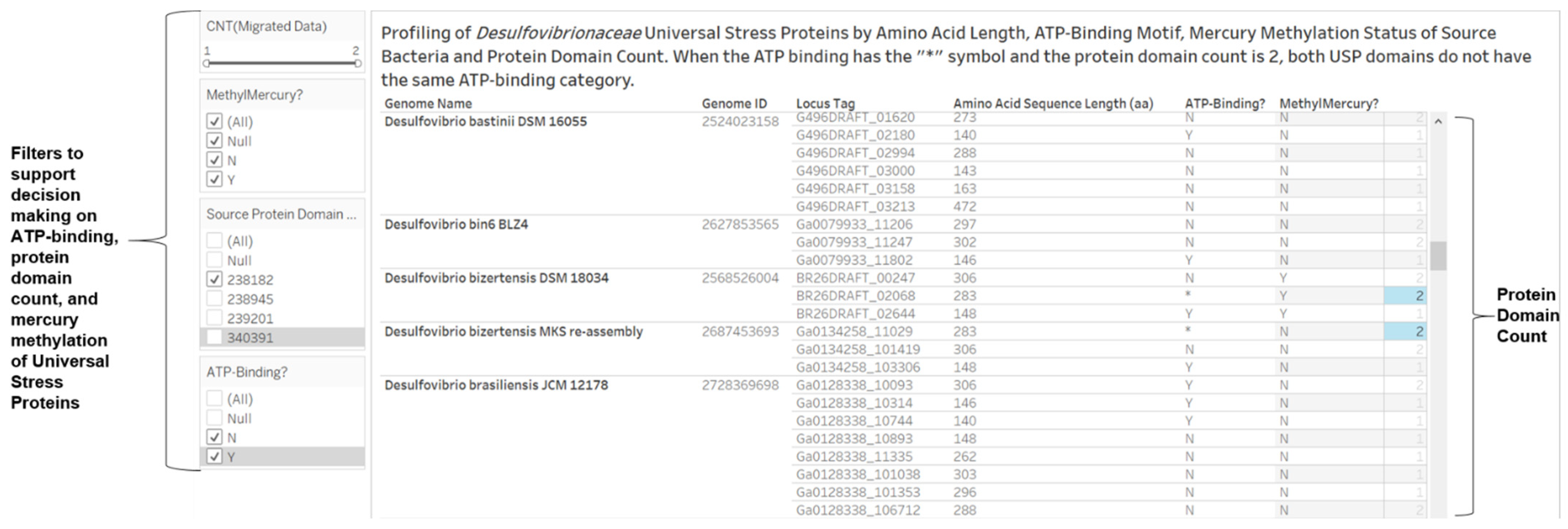 Microorganisms 09 01780 g005 Microorganisms 09 01780 g005