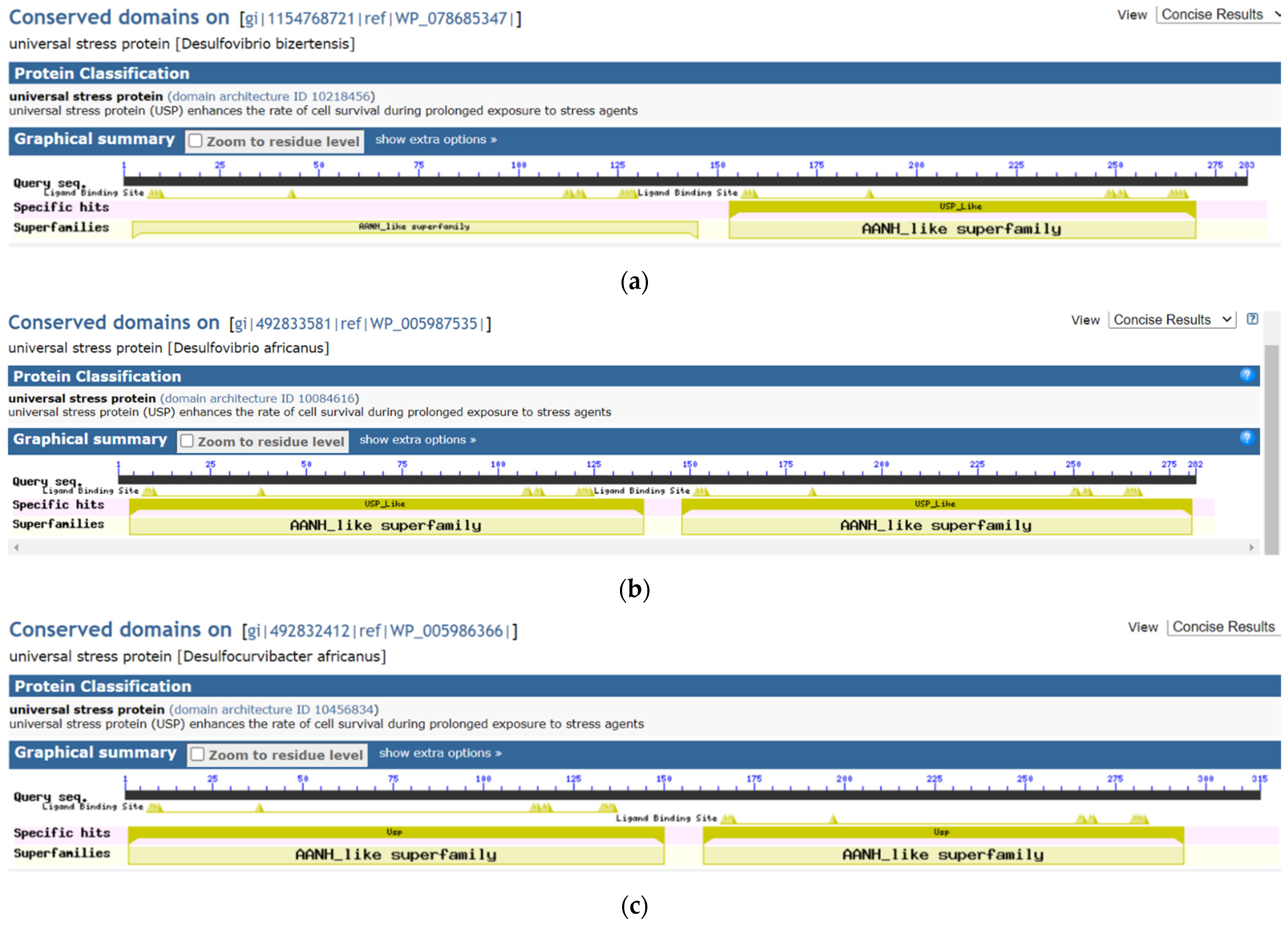 Microorganisms 09 01780 g006 Microorganisms 09 01780 g006