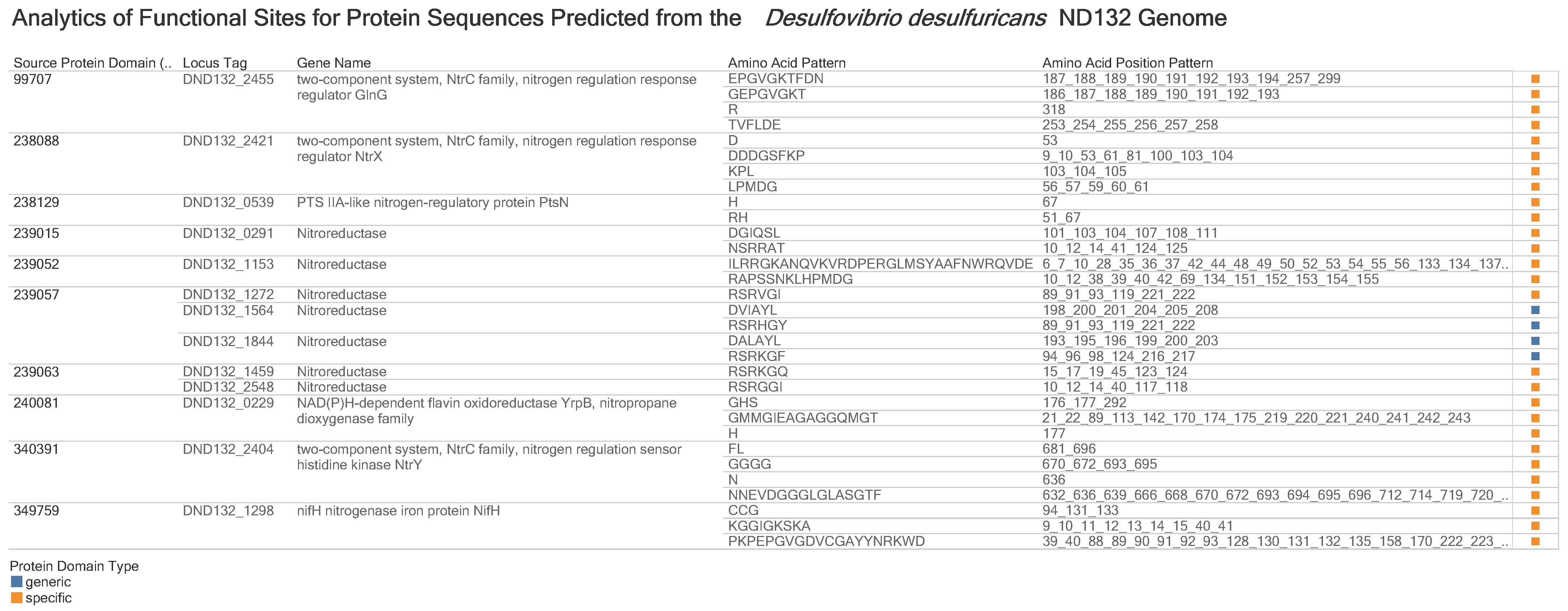 Microorganisms 09 01780 g0a1 Microorganisms 09 01780 g0a1