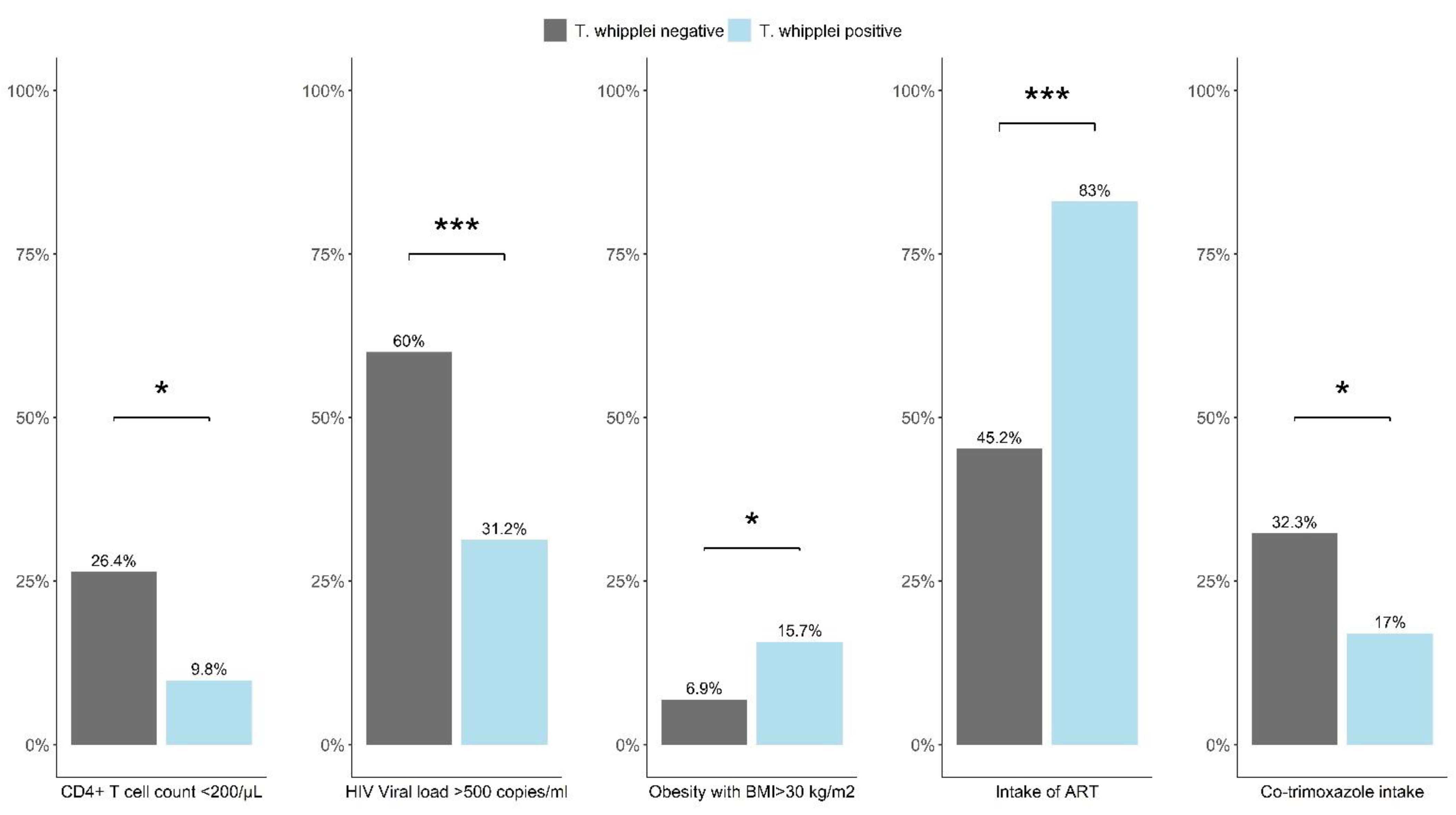Microorganisms 09 01781 g002