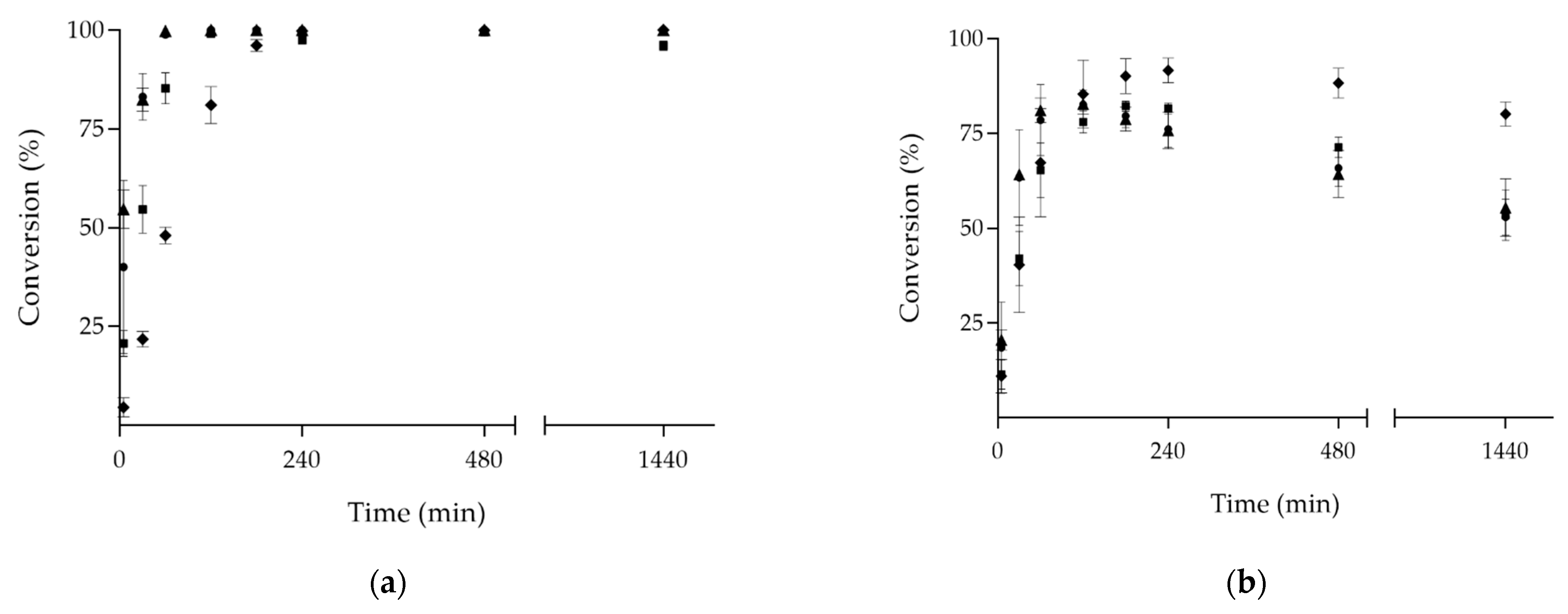 Microorganisms 09 01790 g002