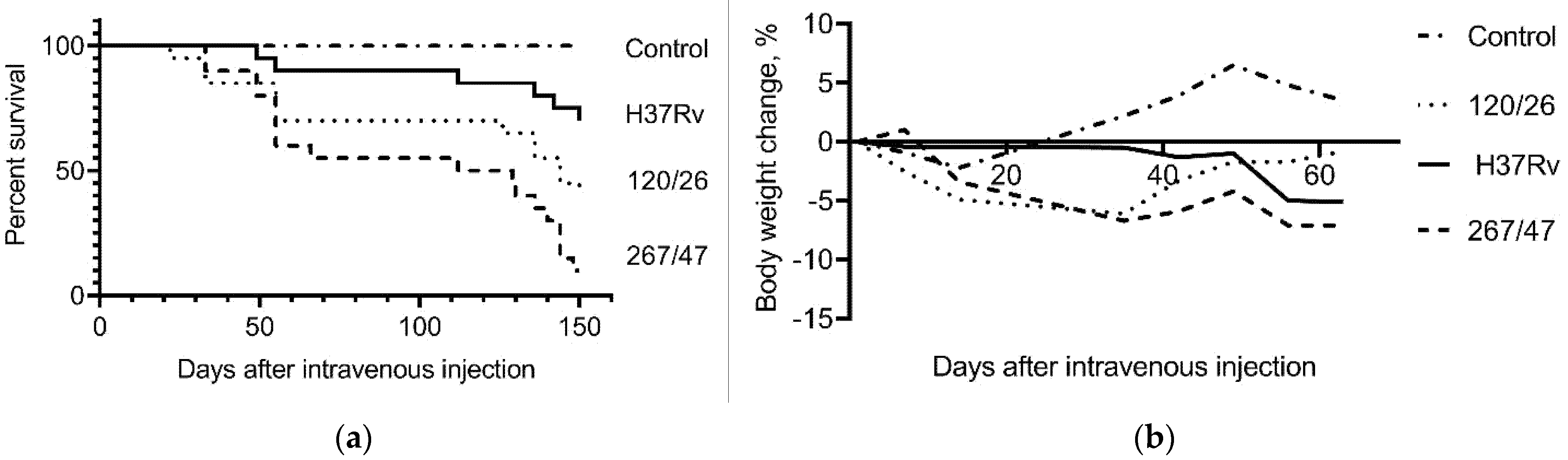 Microorganisms 09 01792 g002 Microorganisms 09 01792 g002