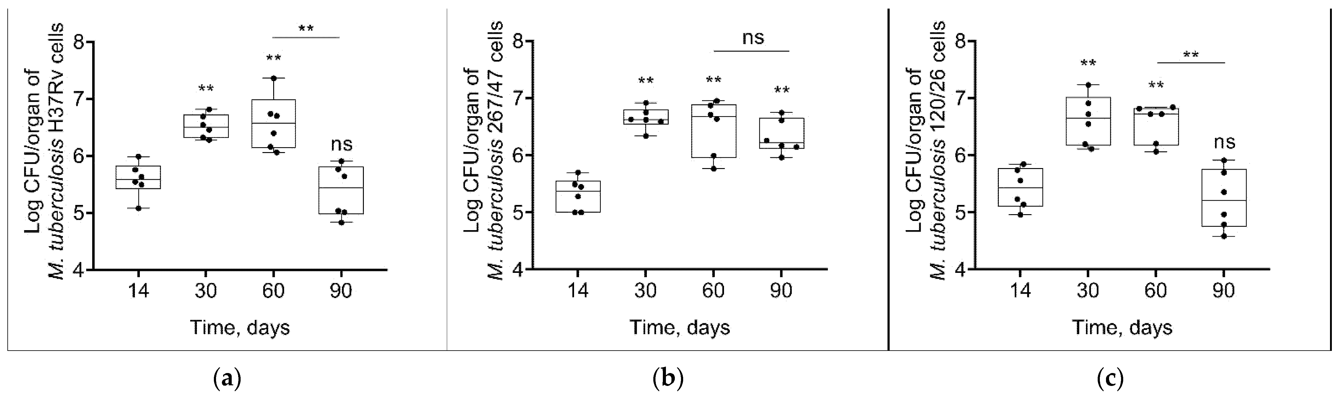 Microorganisms 09 01792 g003 Microorganisms 09 01792 g003