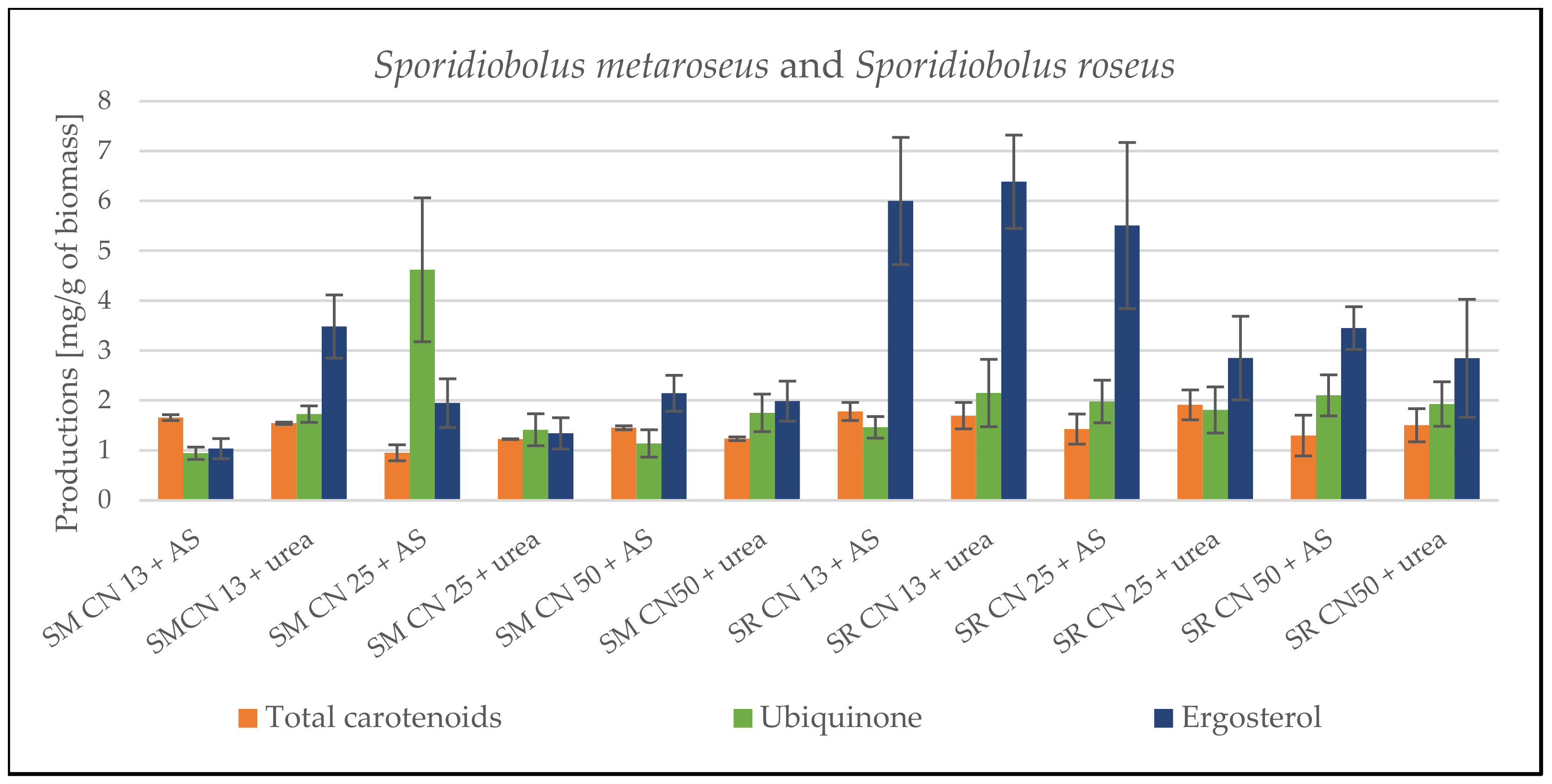 Microorganisms 09 01848 g001b