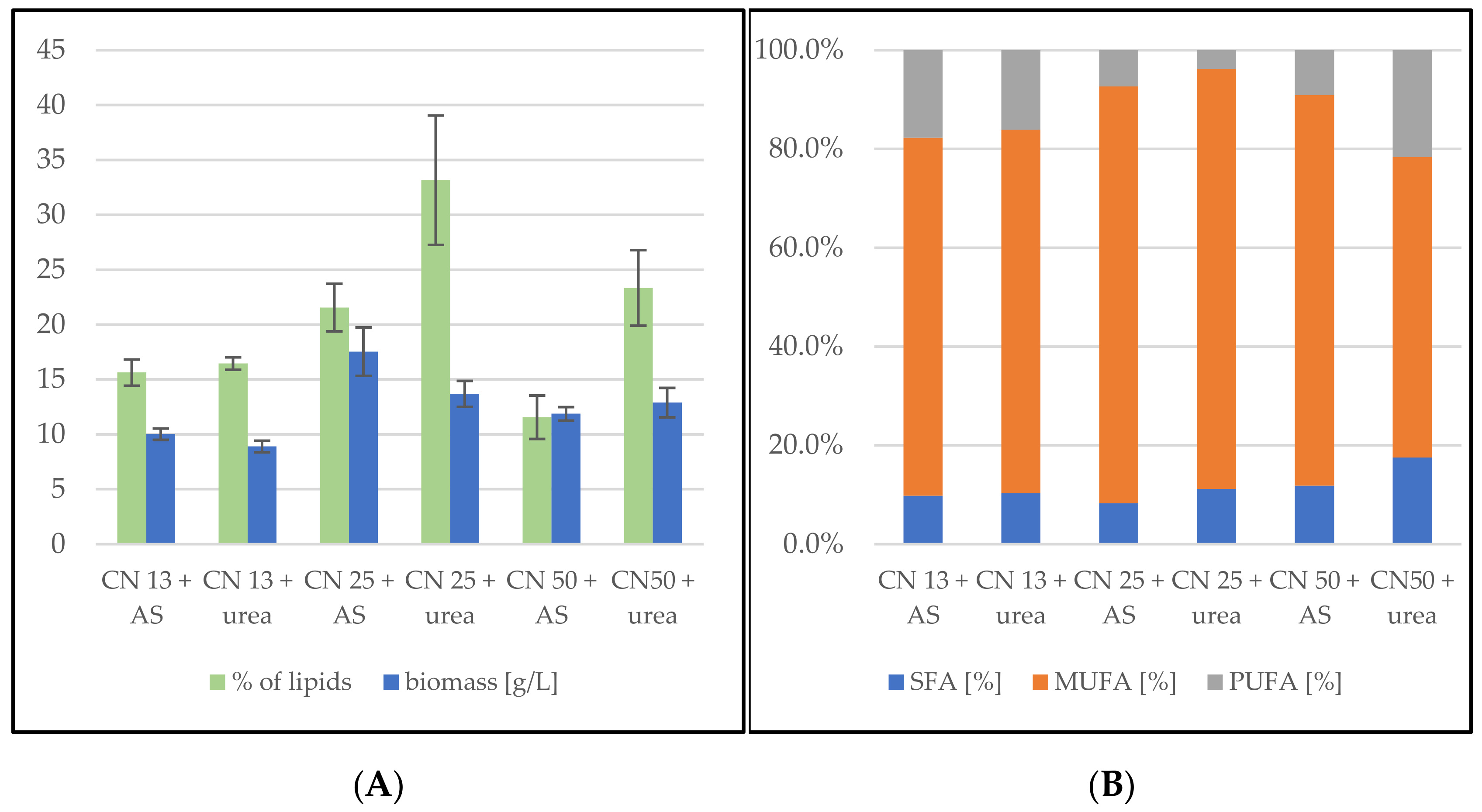 Microorganisms 09 01848 g002