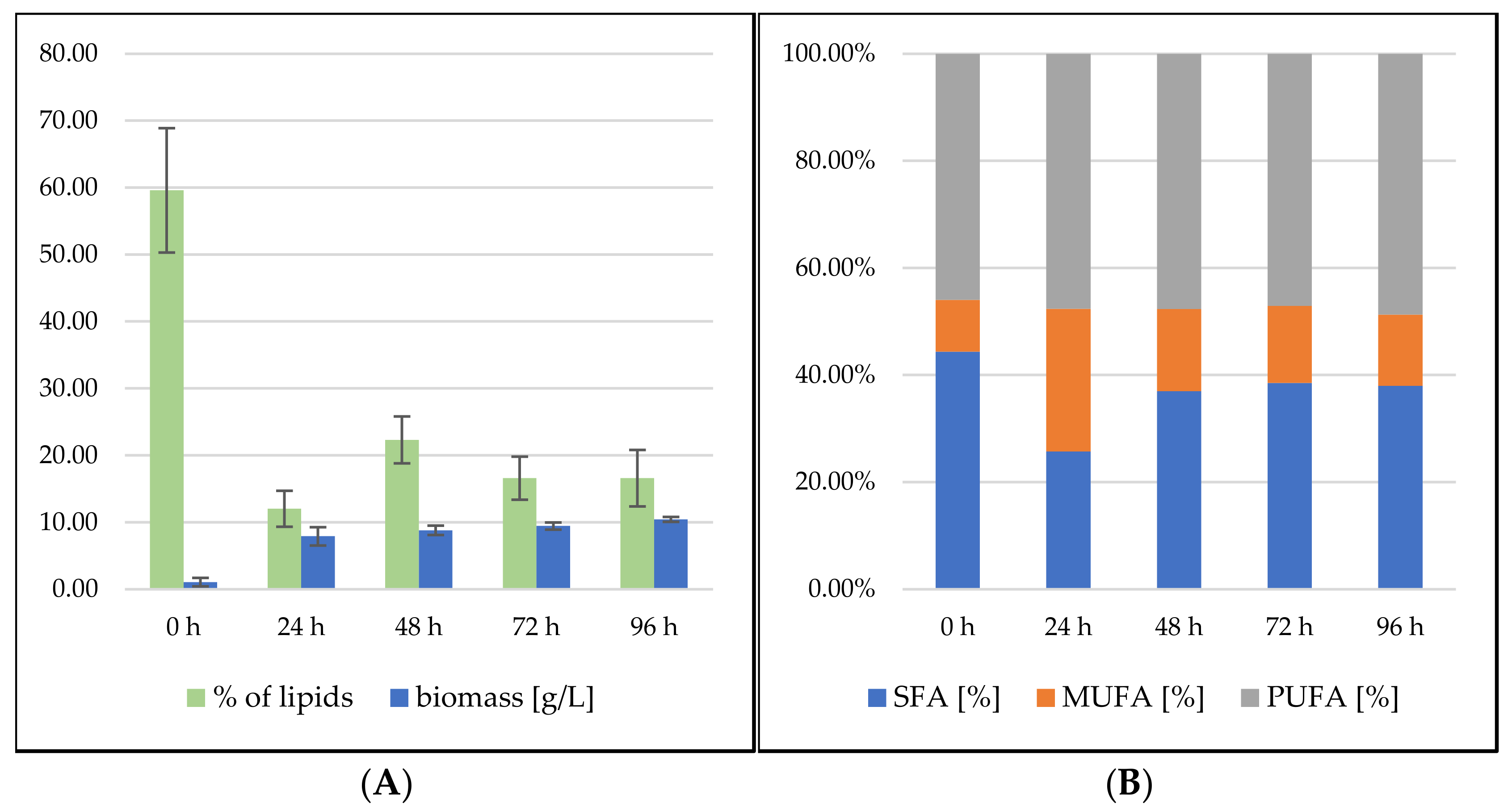 Microorganisms 09 01848 g006