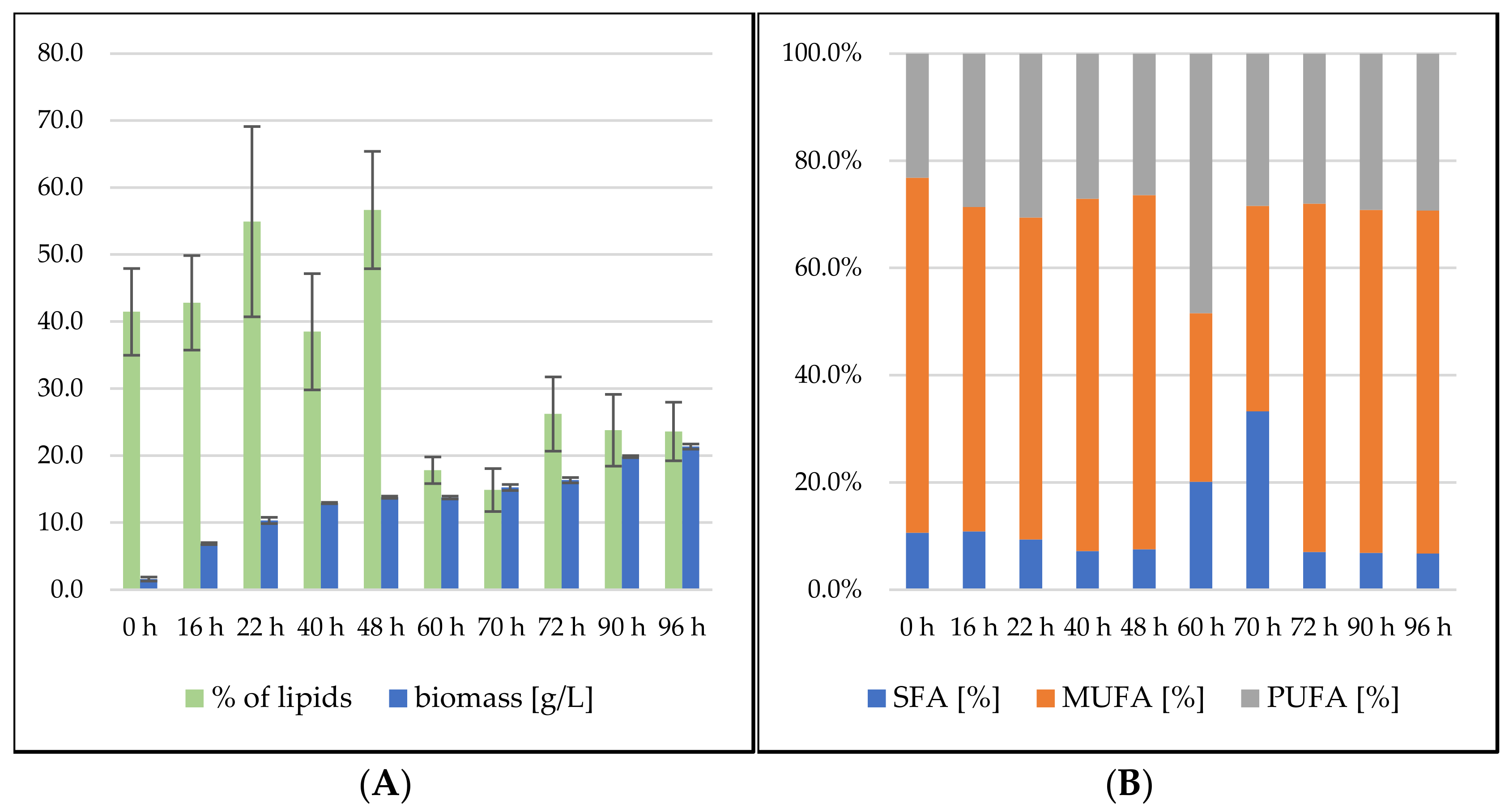 Microorganisms 09 01848 g008