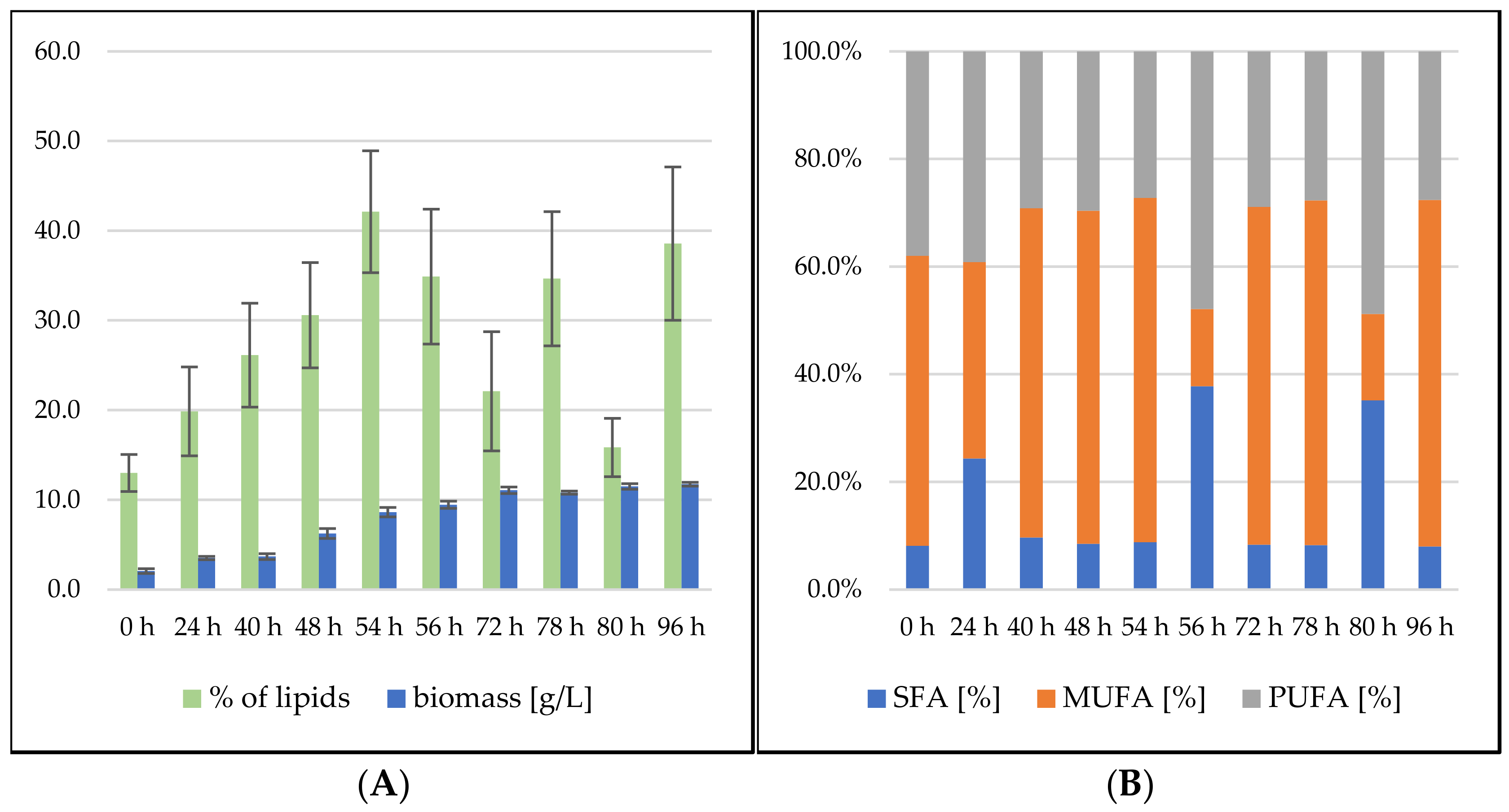 Microorganisms 09 01848 g009