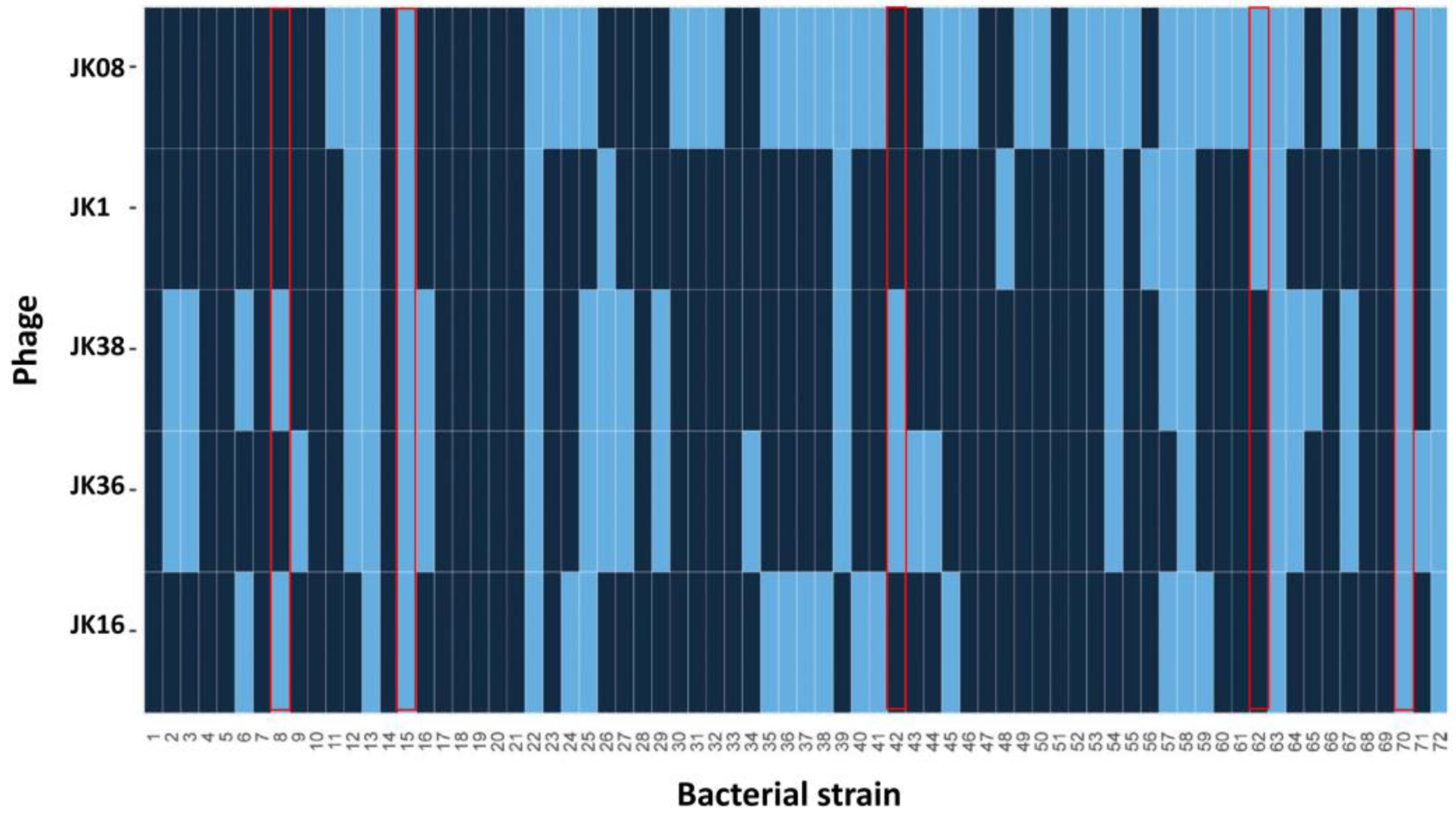 Microorganisms 09 01869 g001 Microorganisms 09 01869 g001