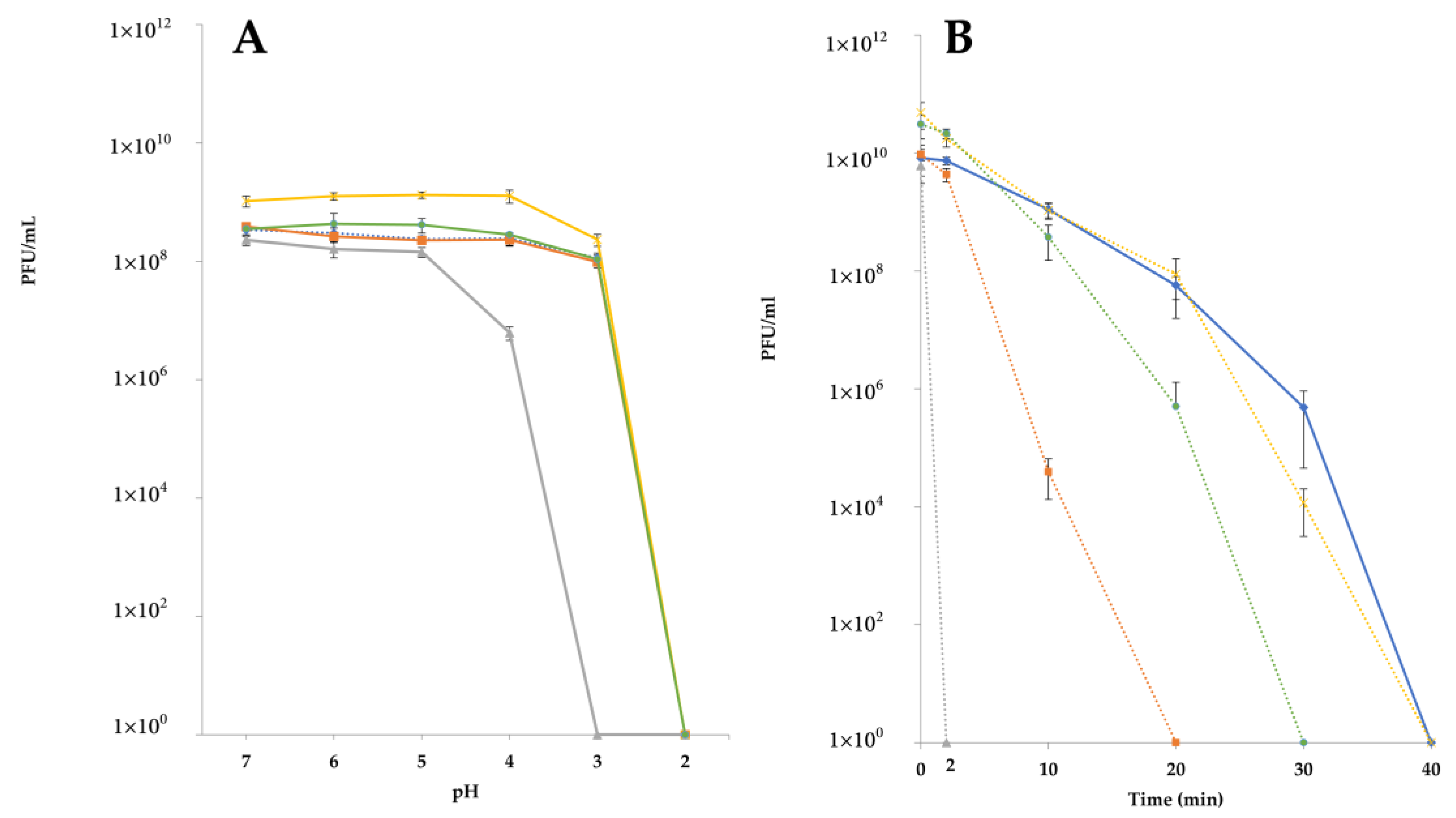 Microorganisms 09 01869 g003 Microorganisms 09 01869 g003