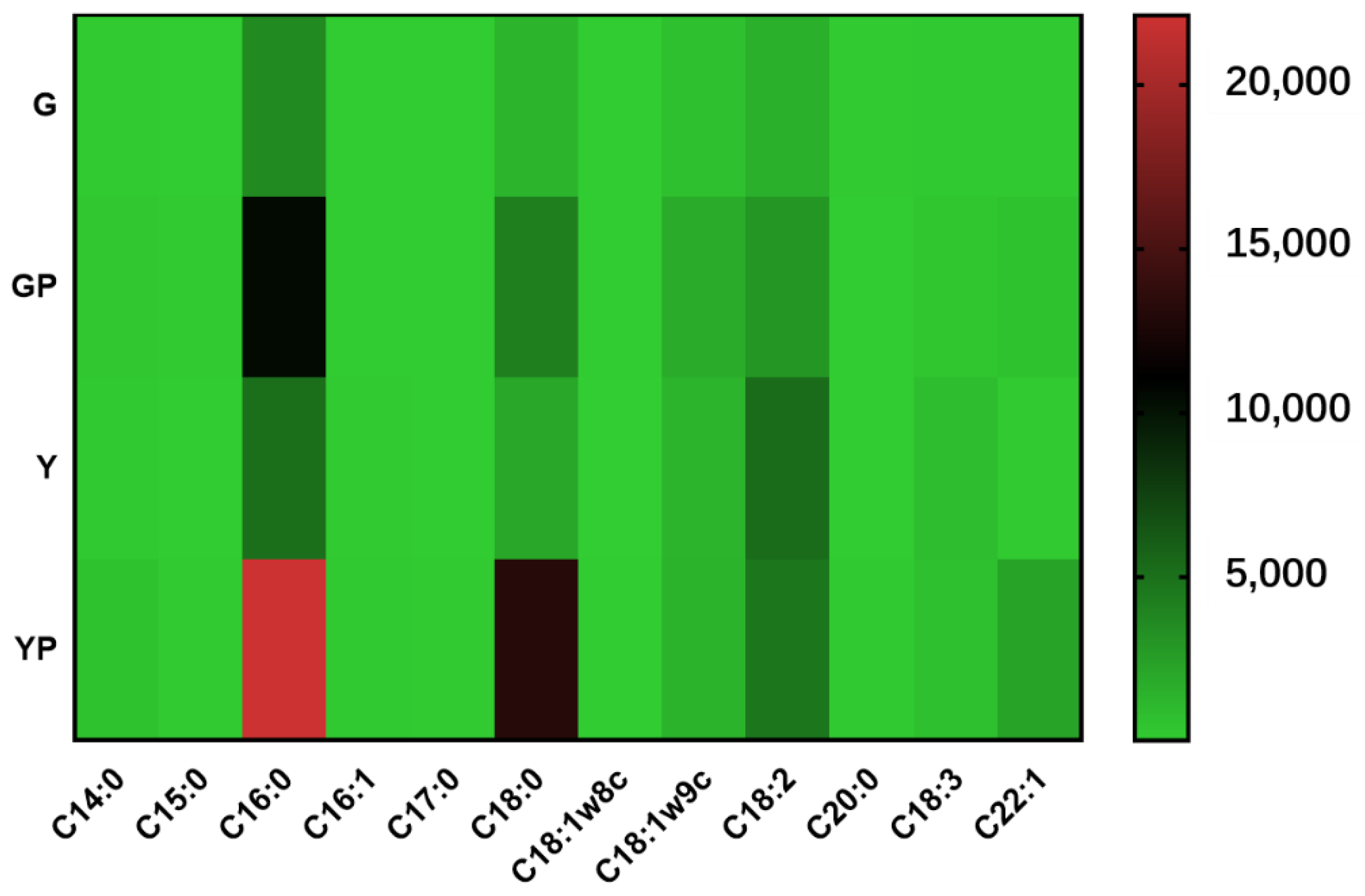 Microorganisms 09 01951 g003