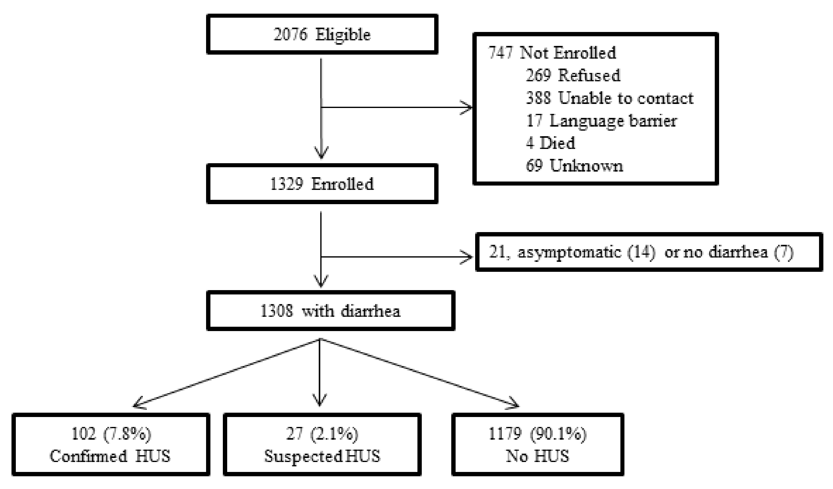 Microorganisms 09 01997 g001