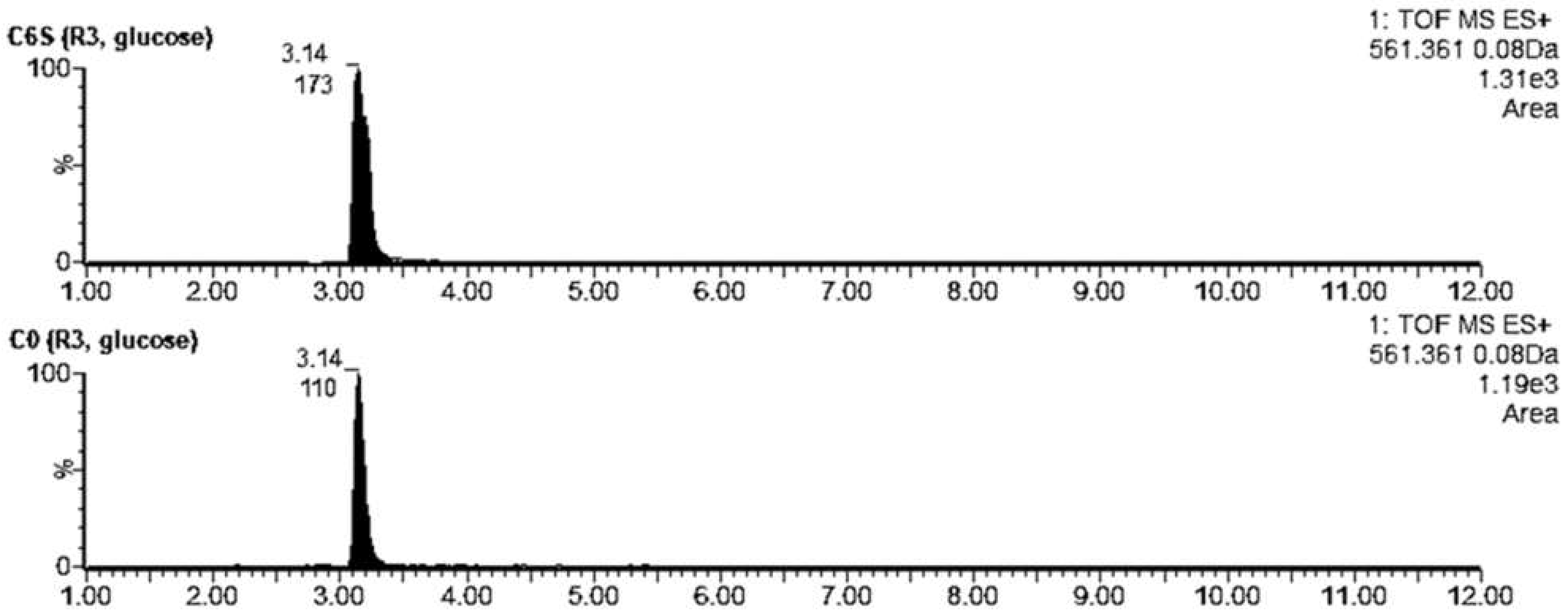 Microorganisms 09 02004 g008