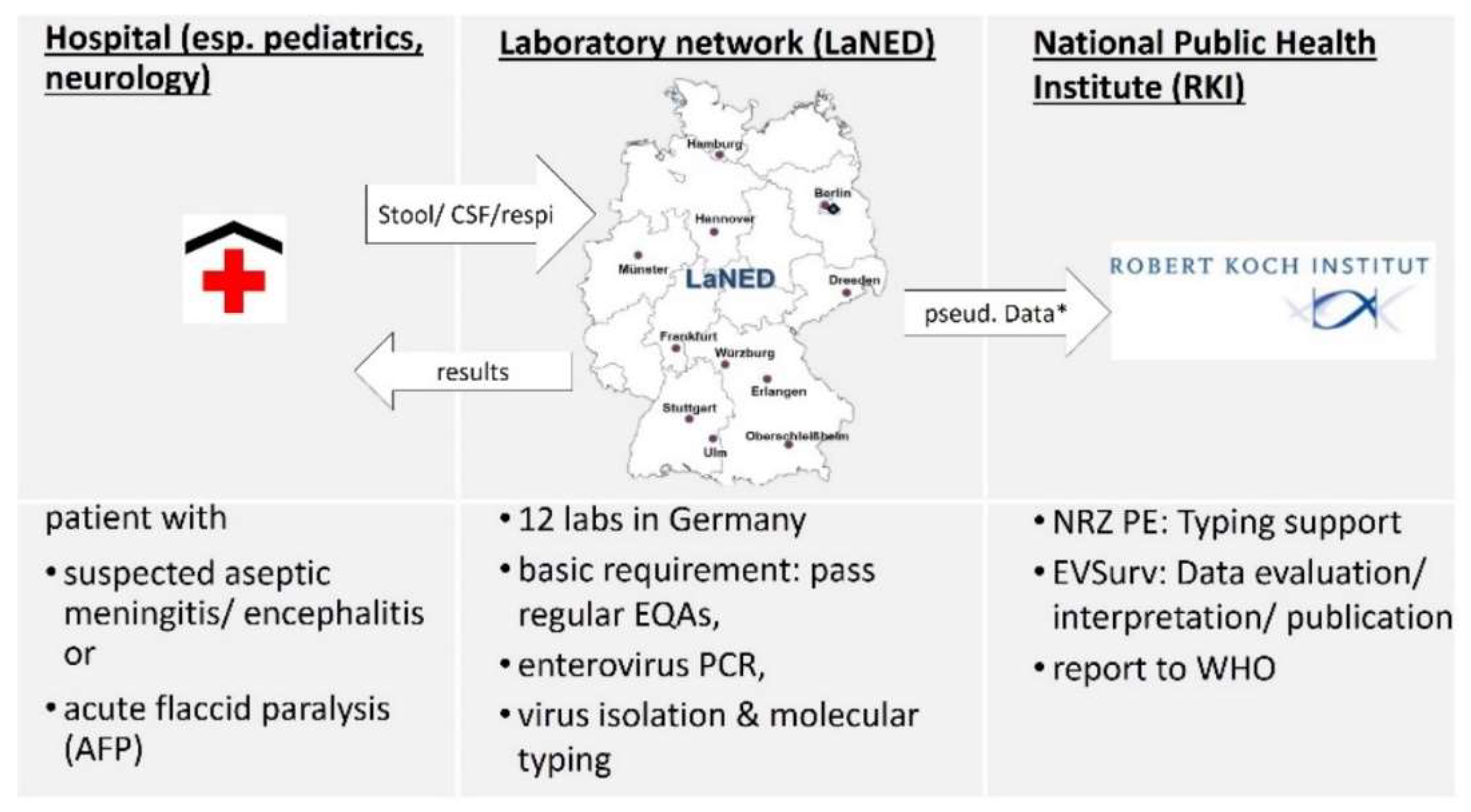 Microorganisms 09 02005 g001