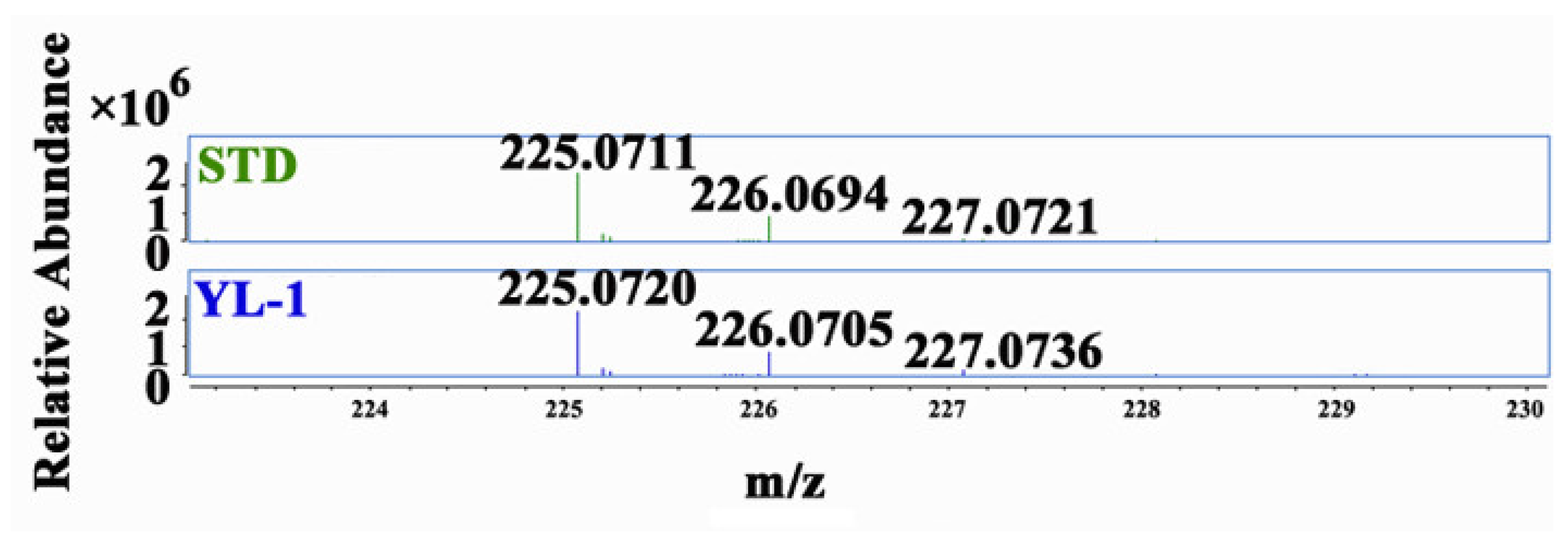 Microorganisms 09 02012 g003