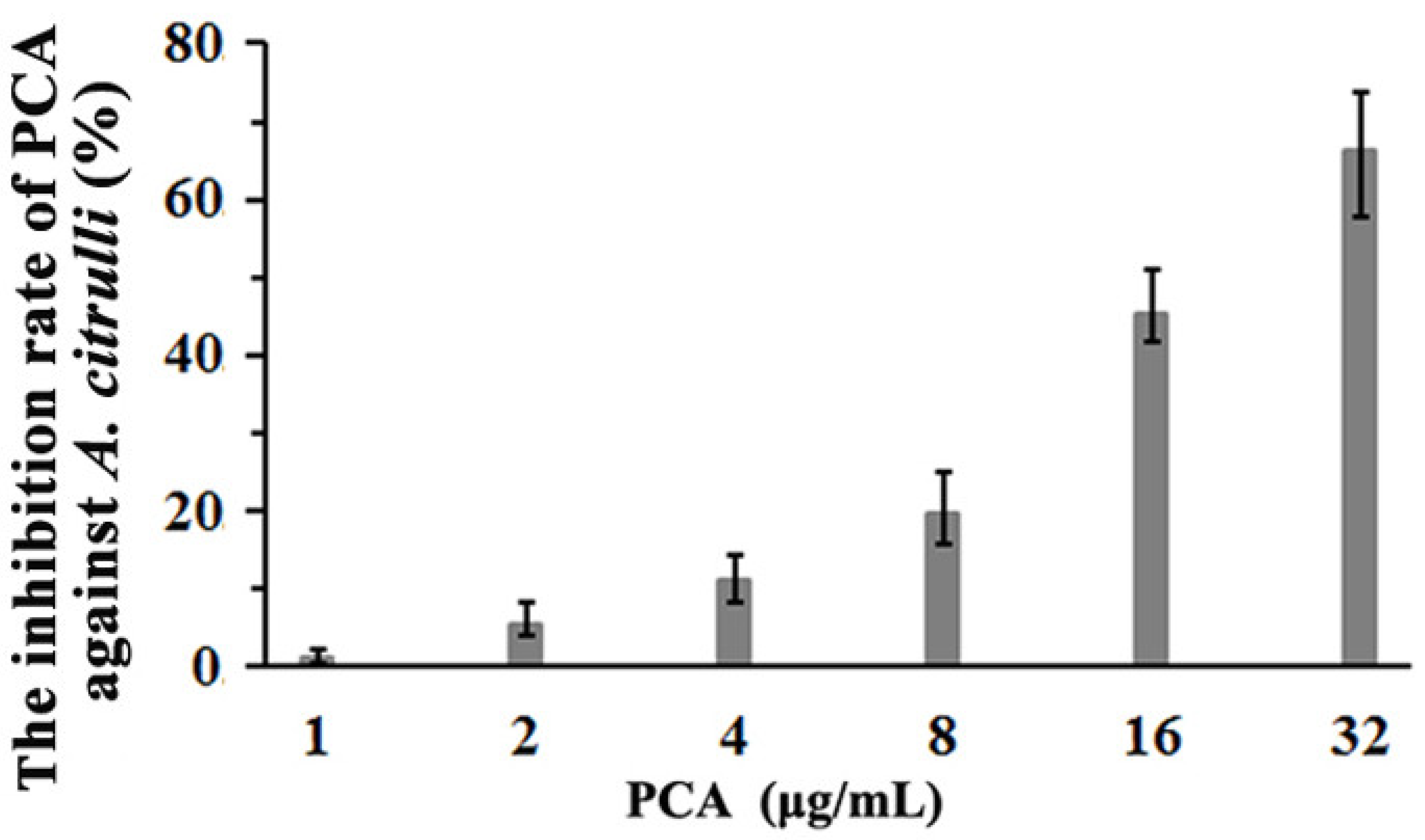 Microorganisms 09 02012 g005